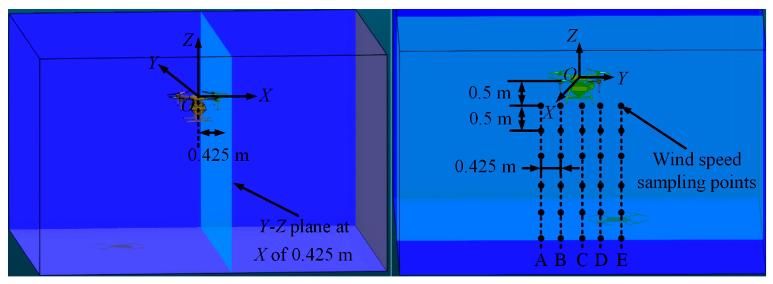 Agronomy 14 02002 g006