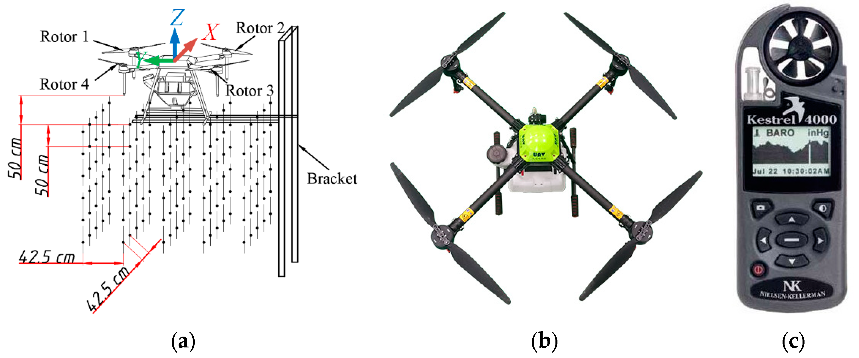 Agronomy 14 02002 g007