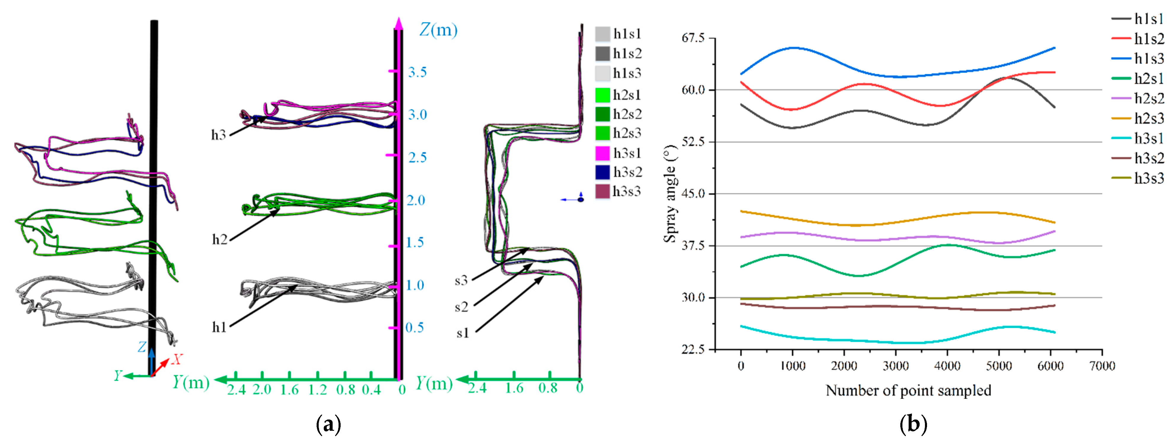 Agronomy 14 02002 g010