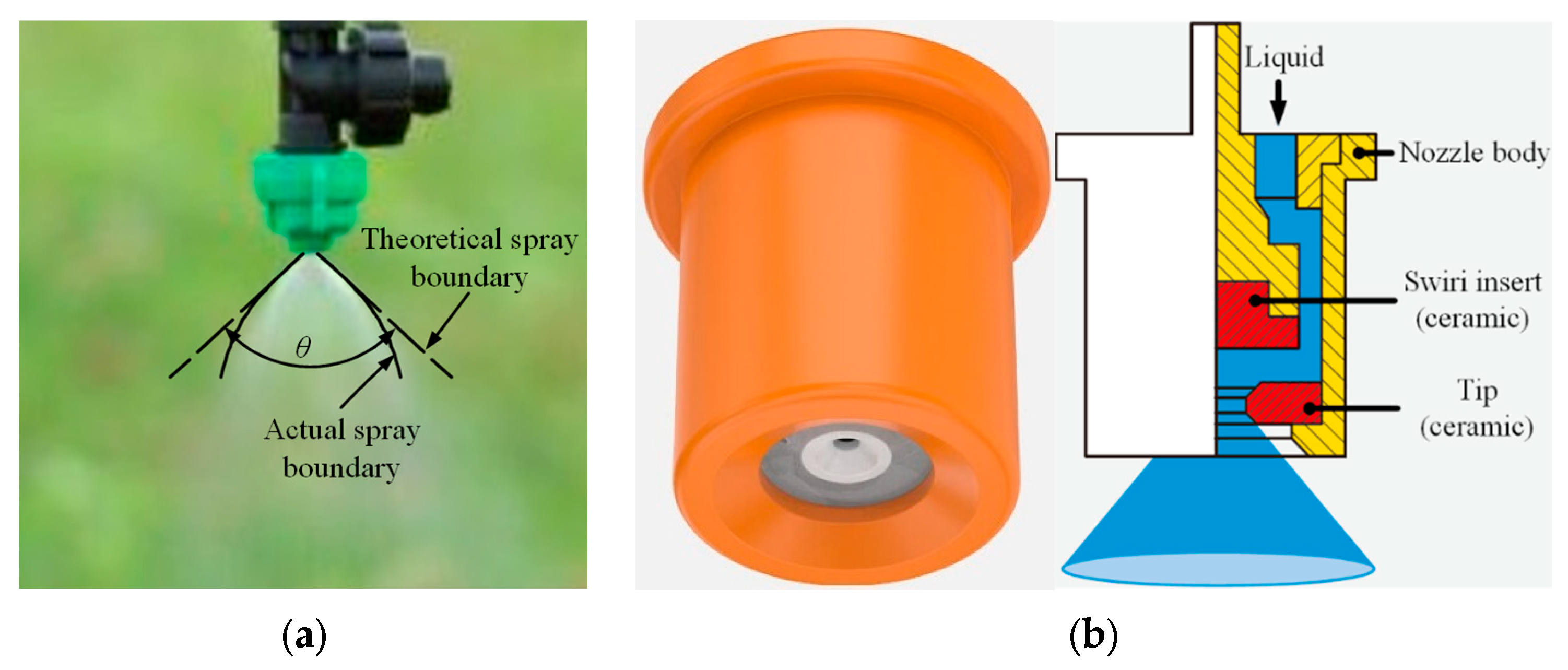 Agronomy 14 02002 g011