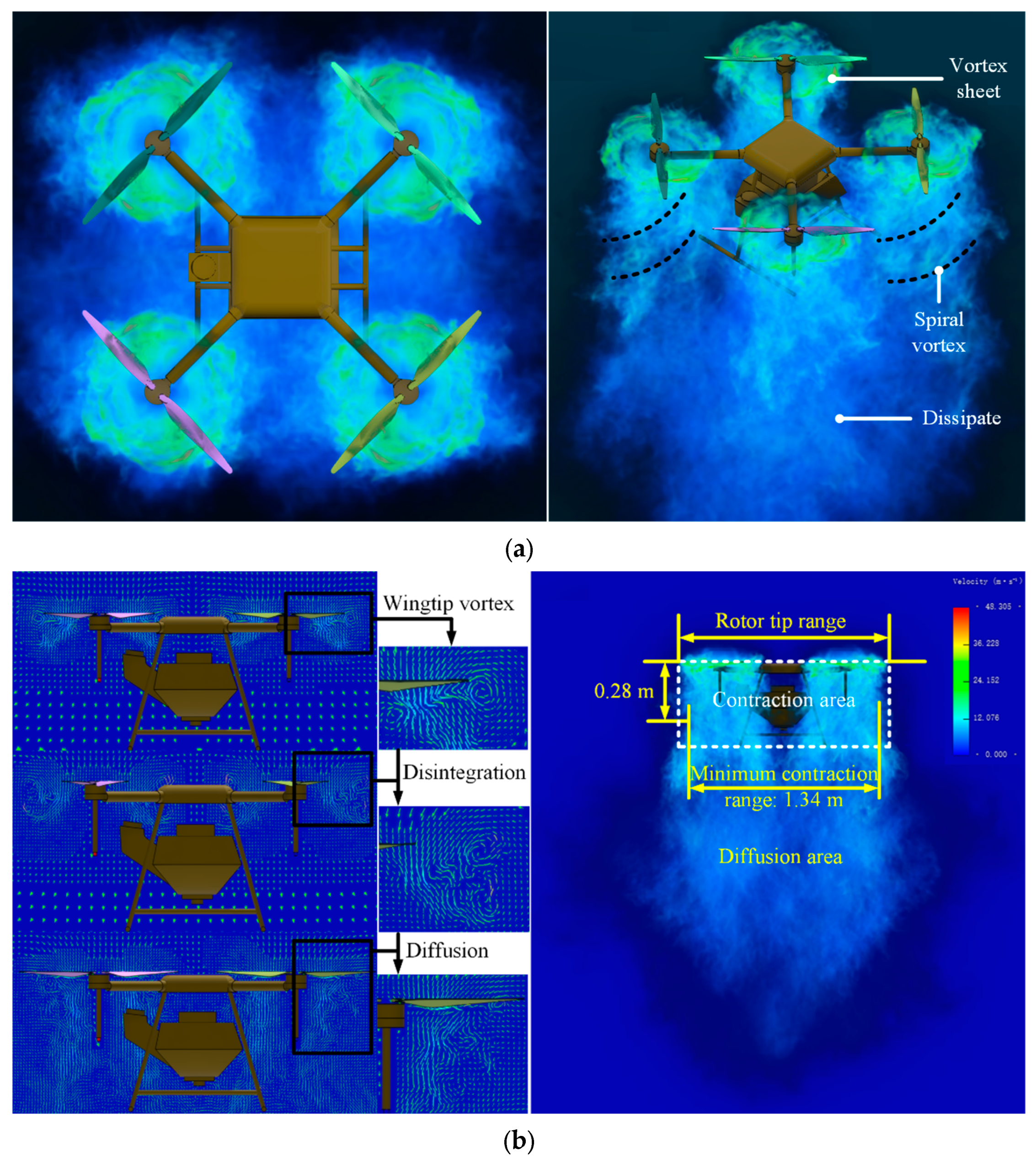 Agronomy 14 02002 g013