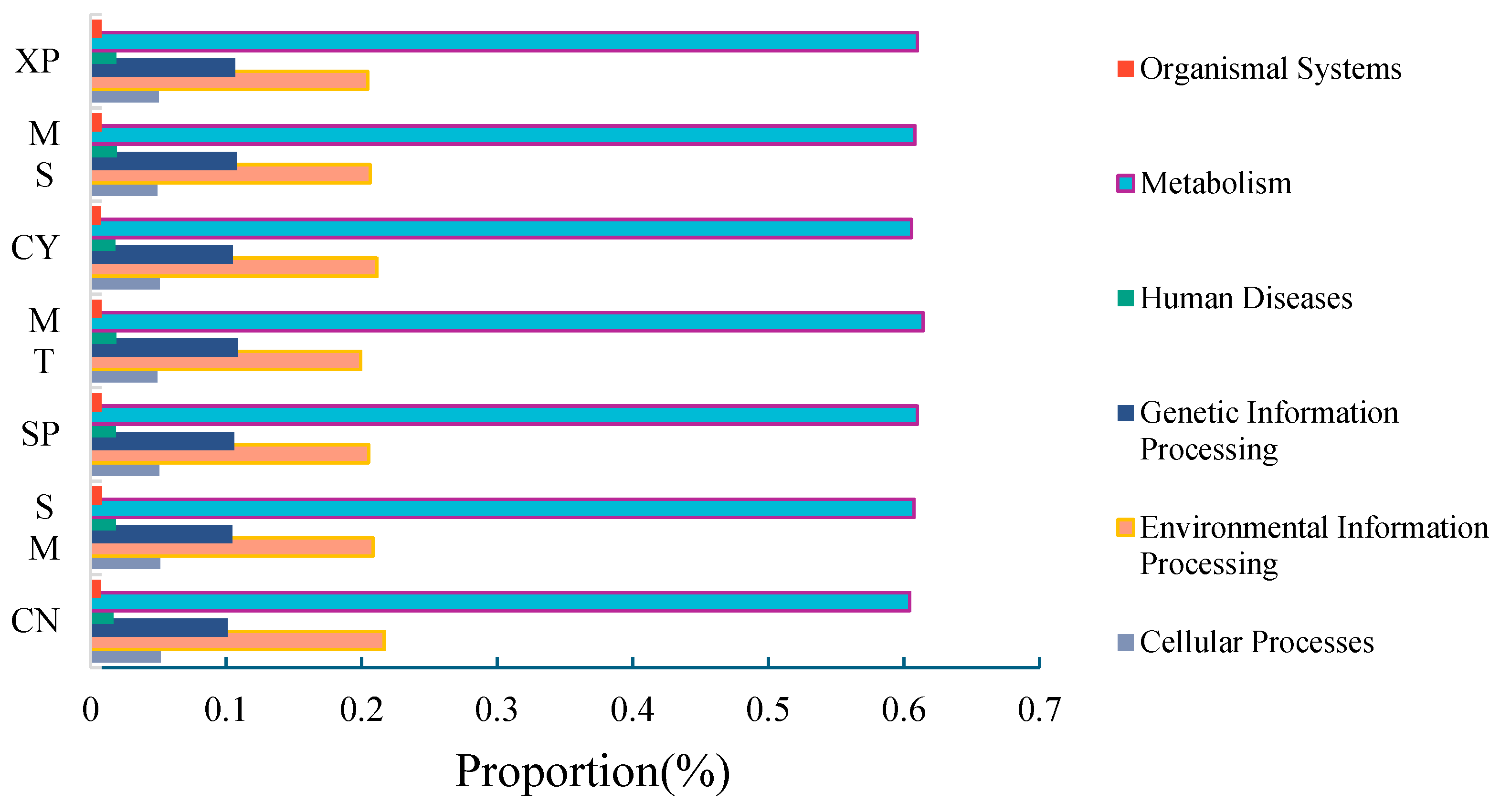 Agronomy 14 02010 g011
