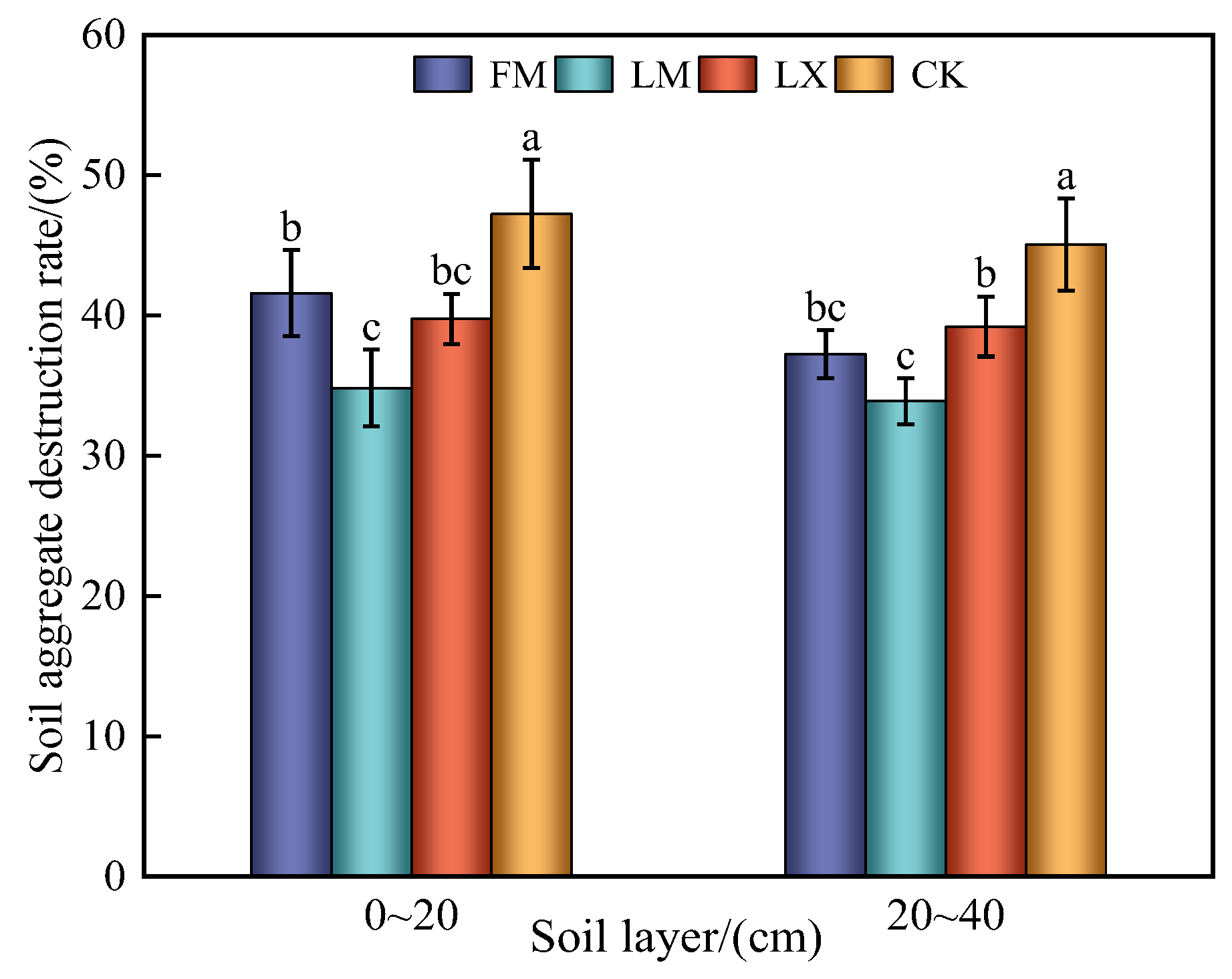 Agronomy 14 02011 g004