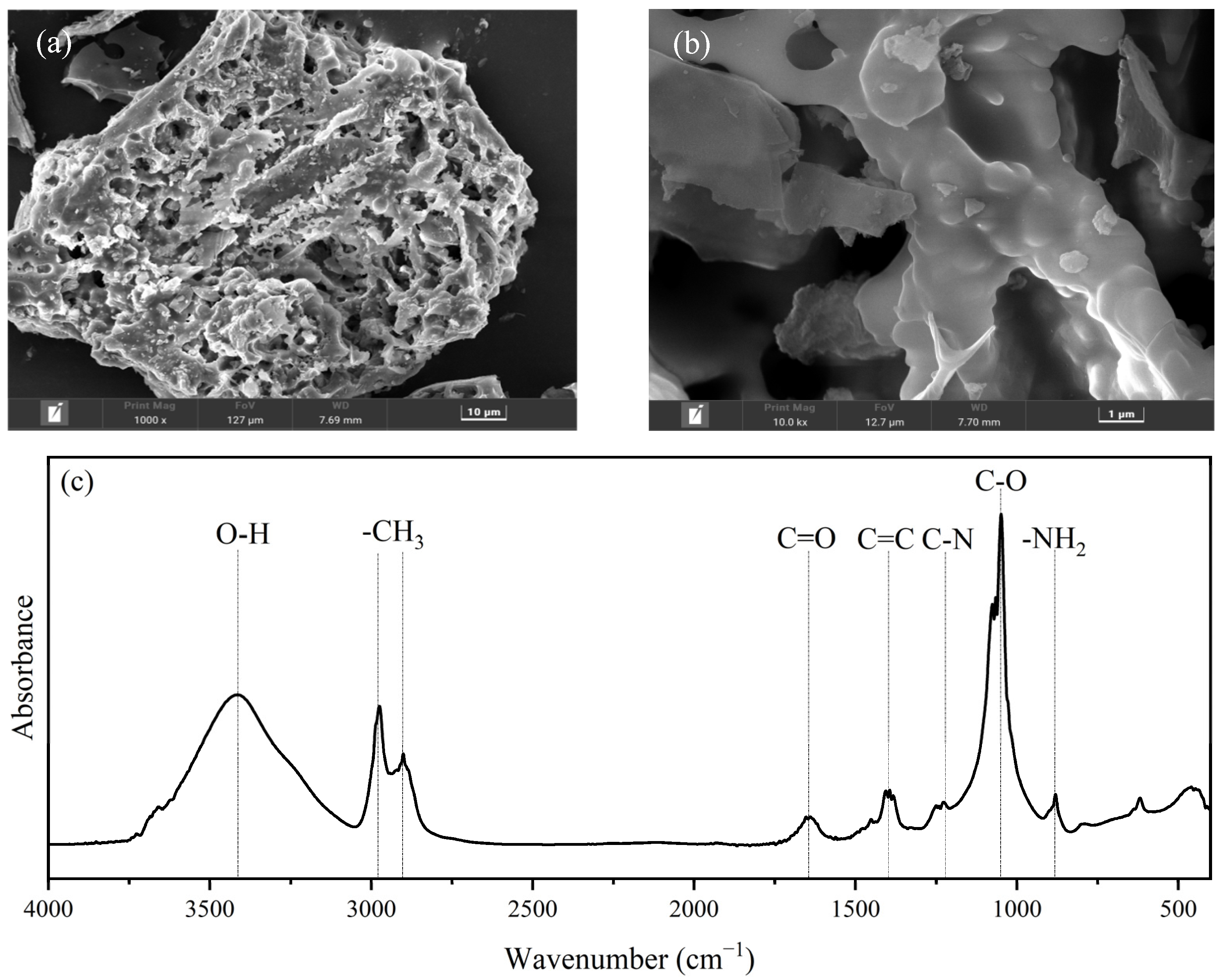 Agronomy 14 02015 g001
