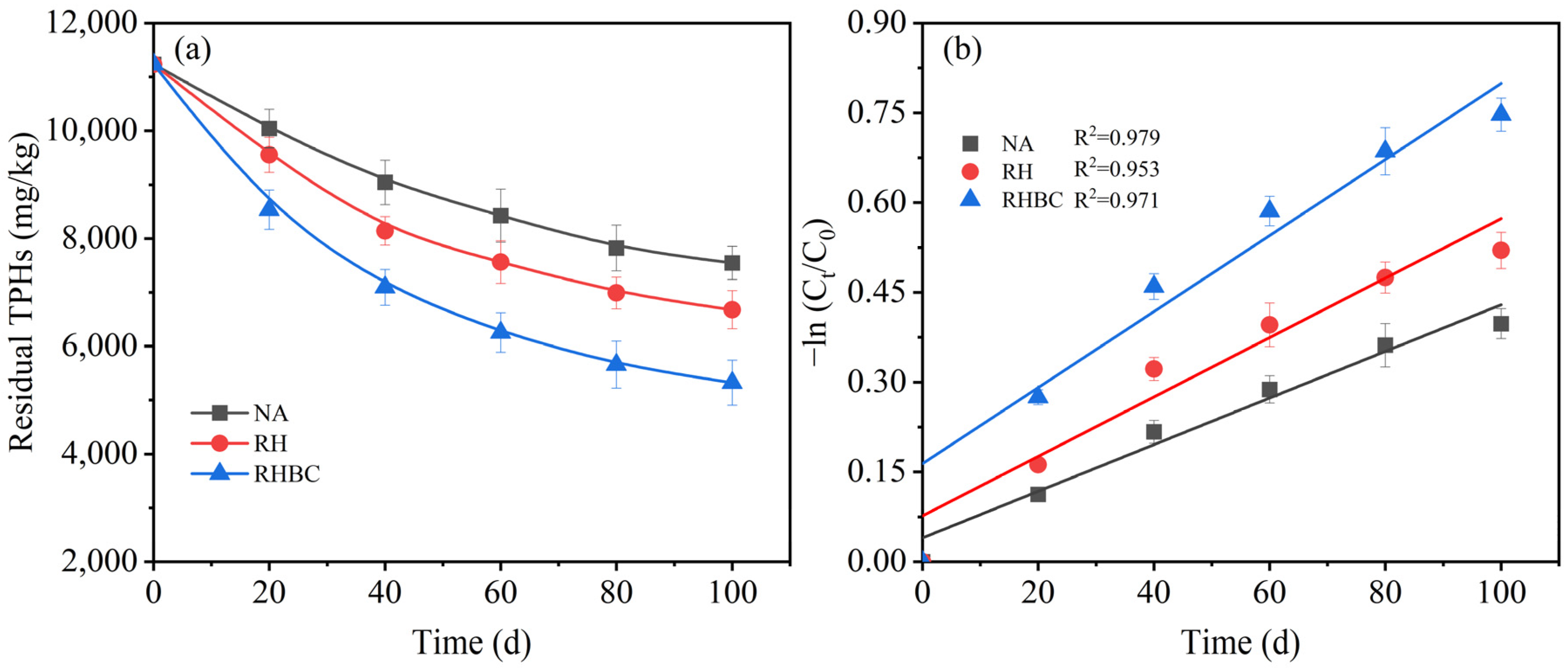 Agronomy 14 02015 g002