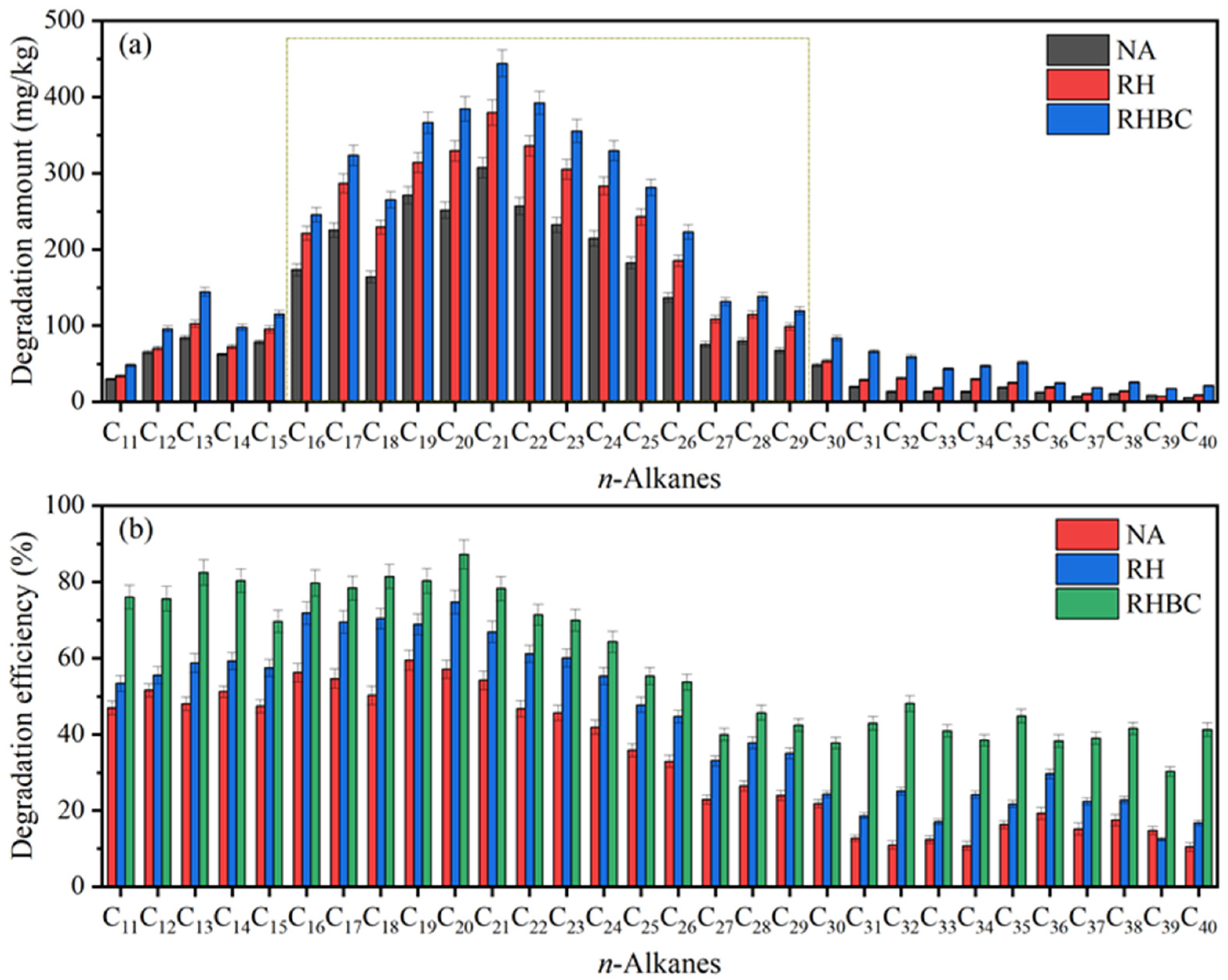 Agronomy 14 02015 g004