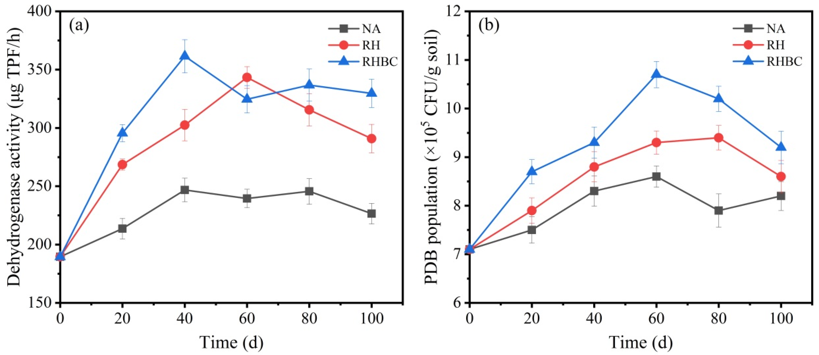 Agronomy 14 02015 g005