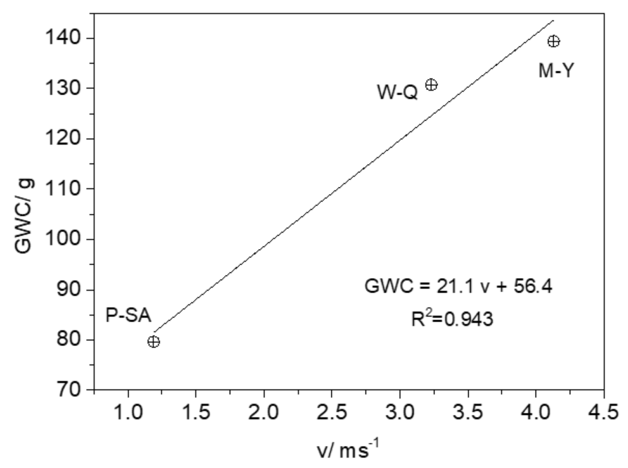 Agronomy 14 02021 g004