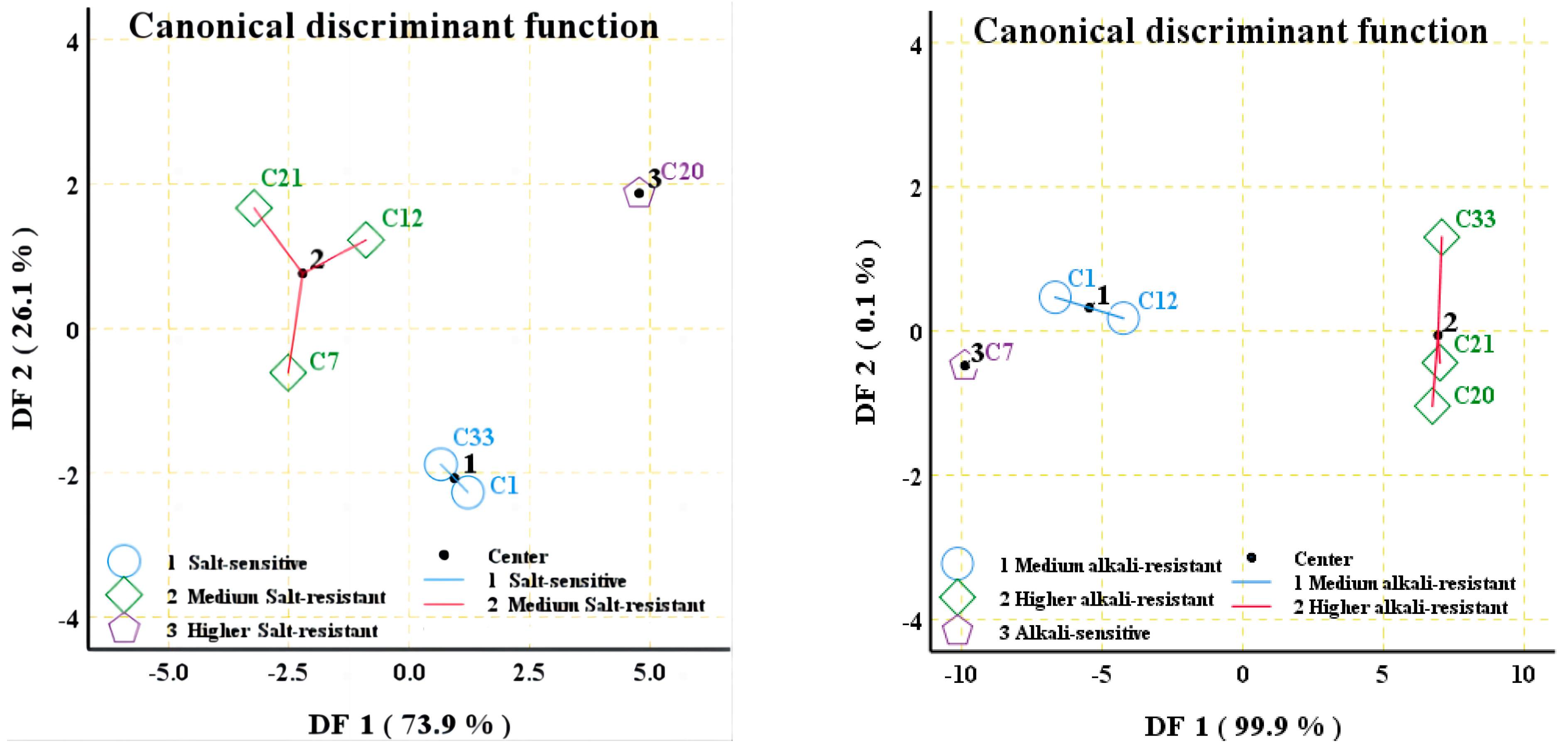 Agronomy 14 02023 g007