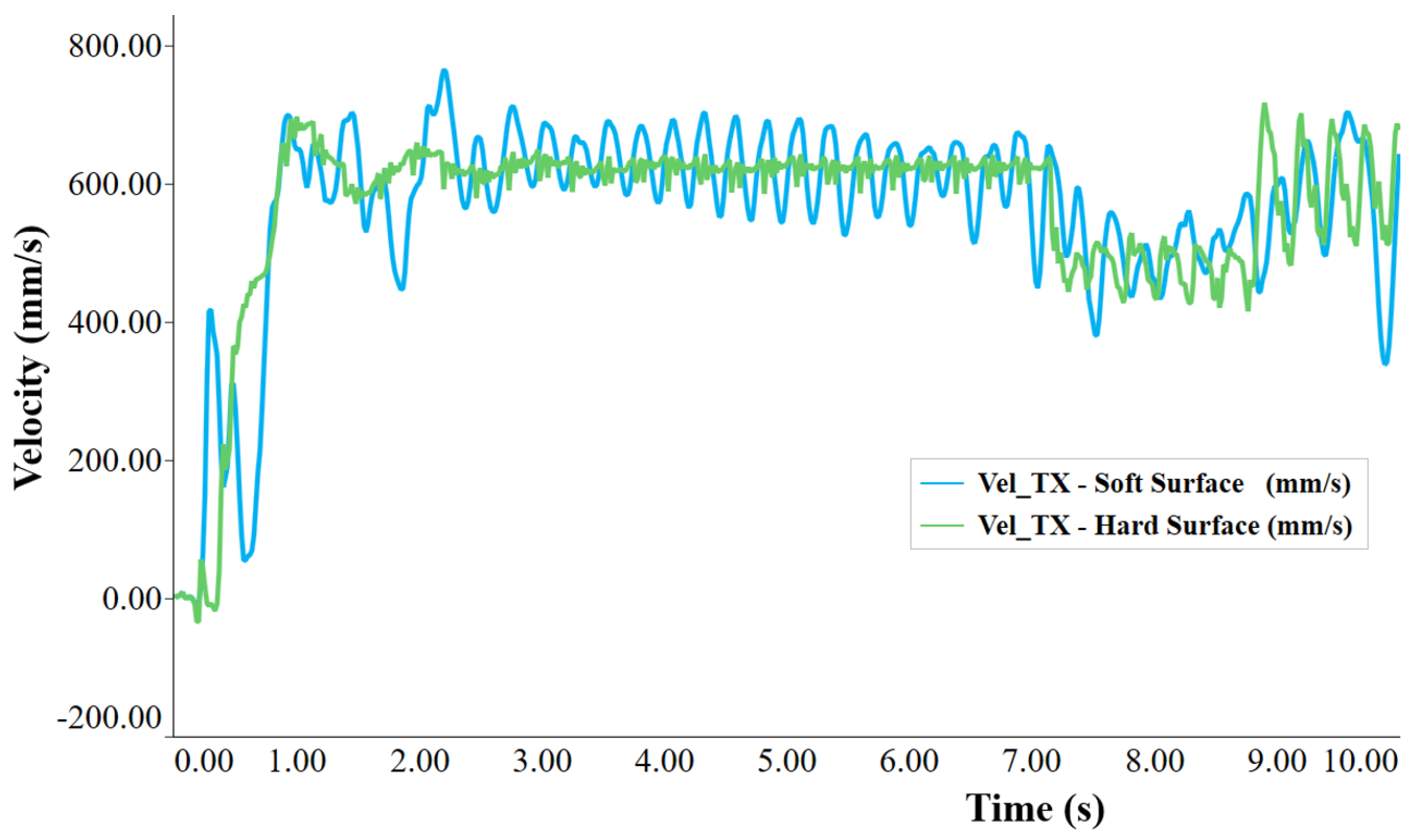 Agronomy 14 02024 g012