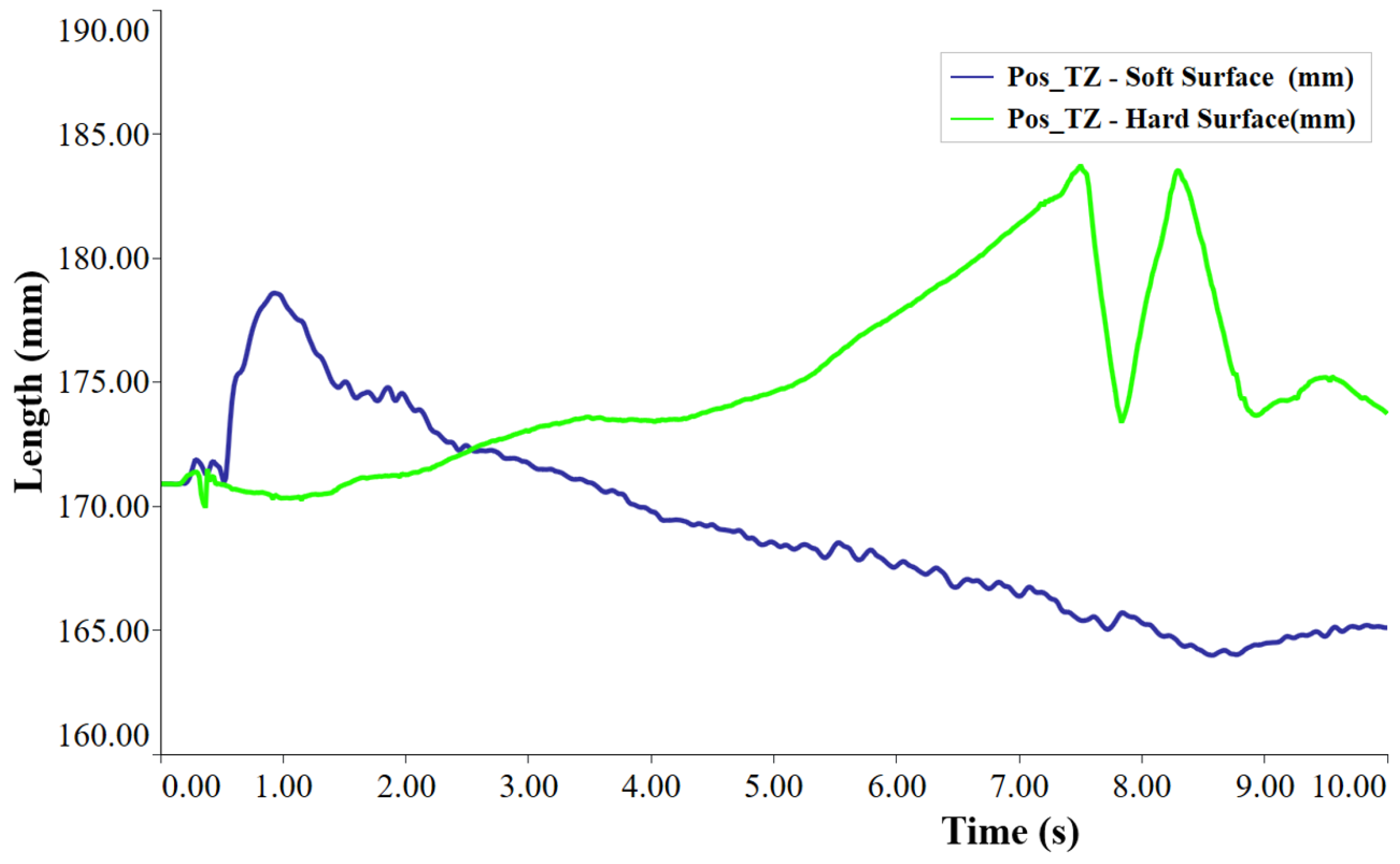 Agronomy 14 02024 g014