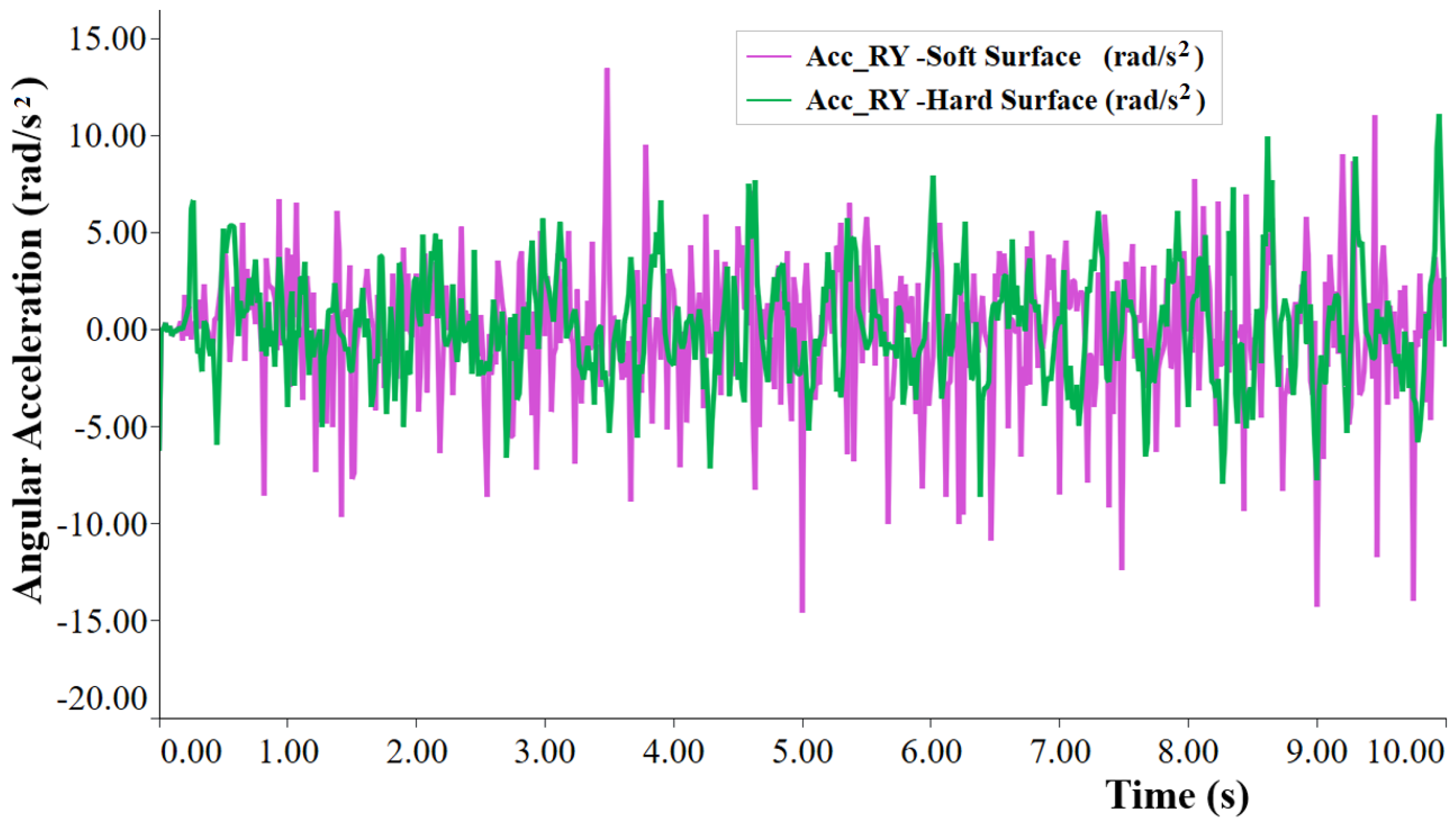 Agronomy 14 02024 g016