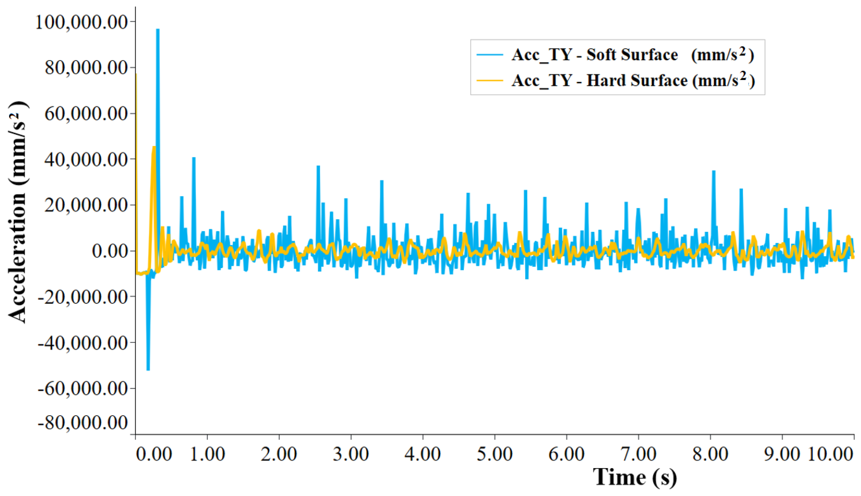 Agronomy 14 02024 g017