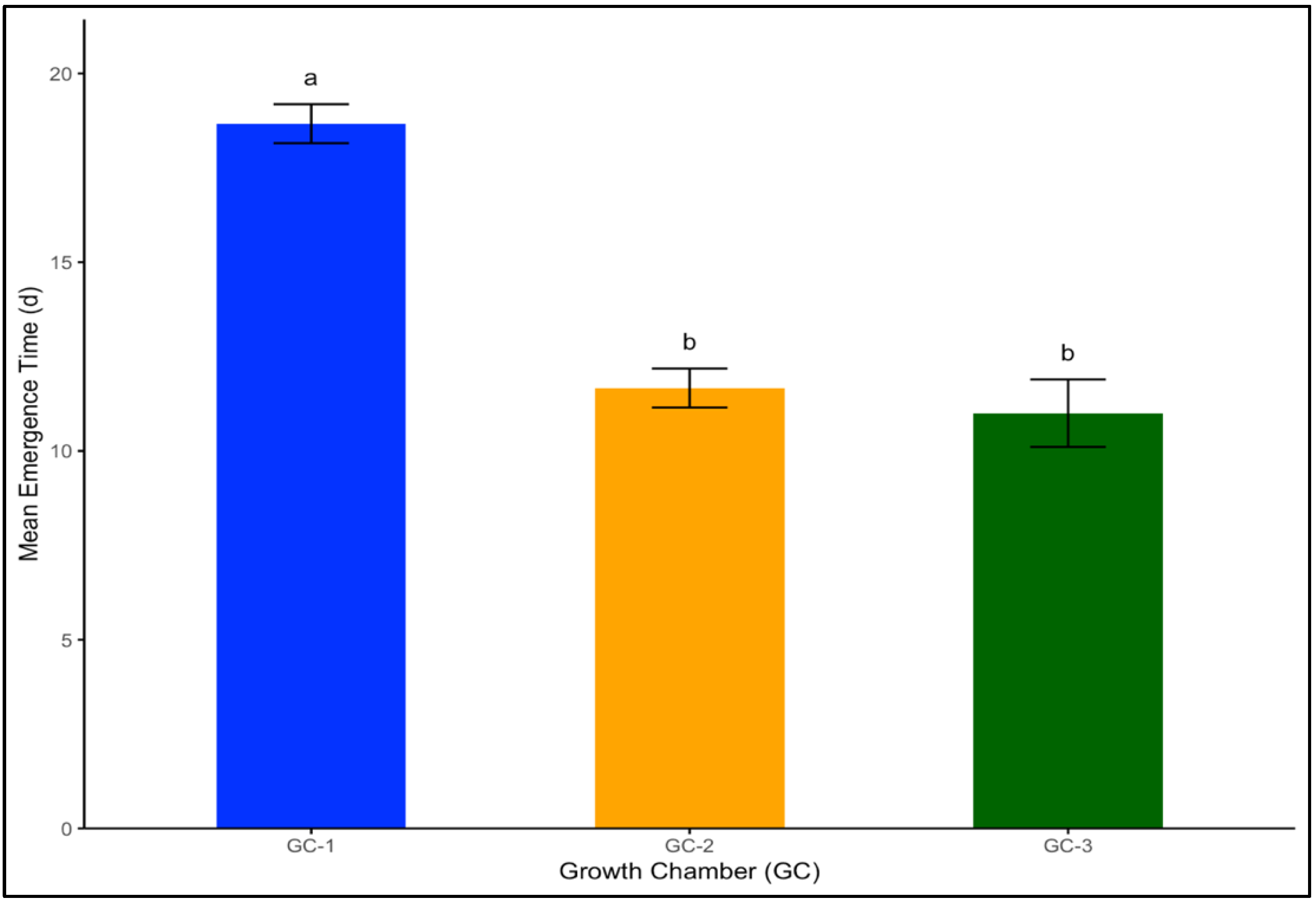 Agronomy 14 02025 g003