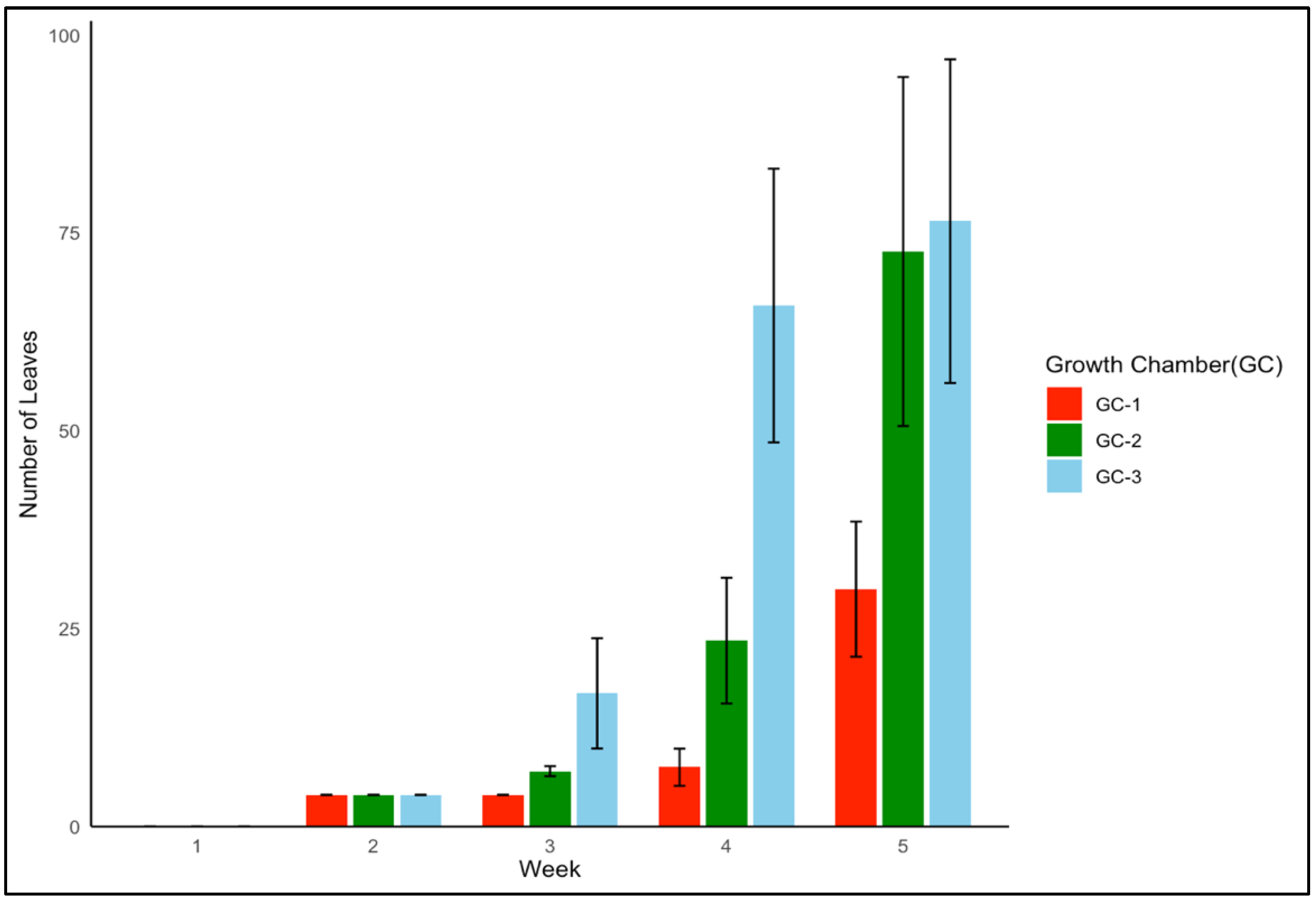 Agronomy 14 02025 g005
