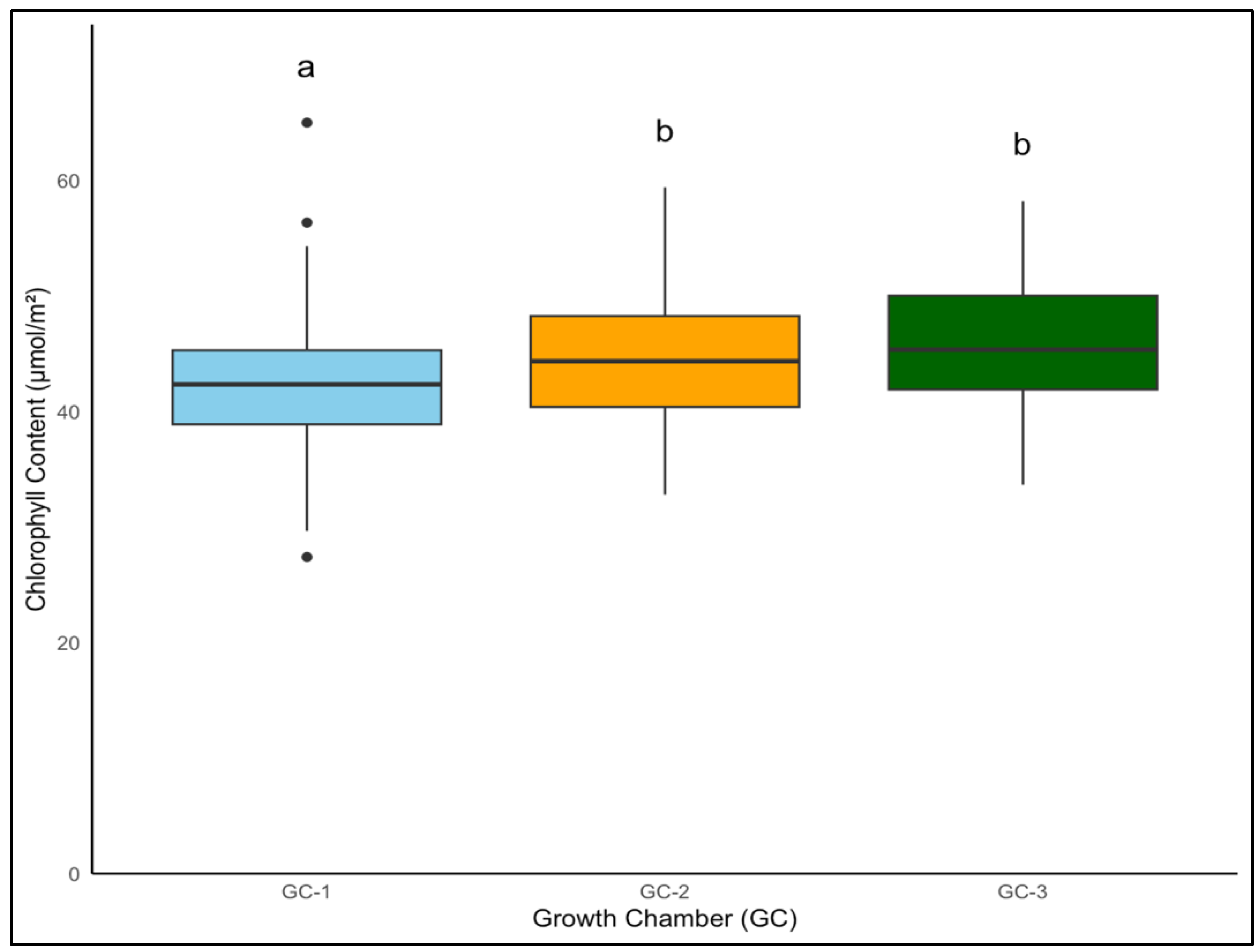 Agronomy 14 02025 g006