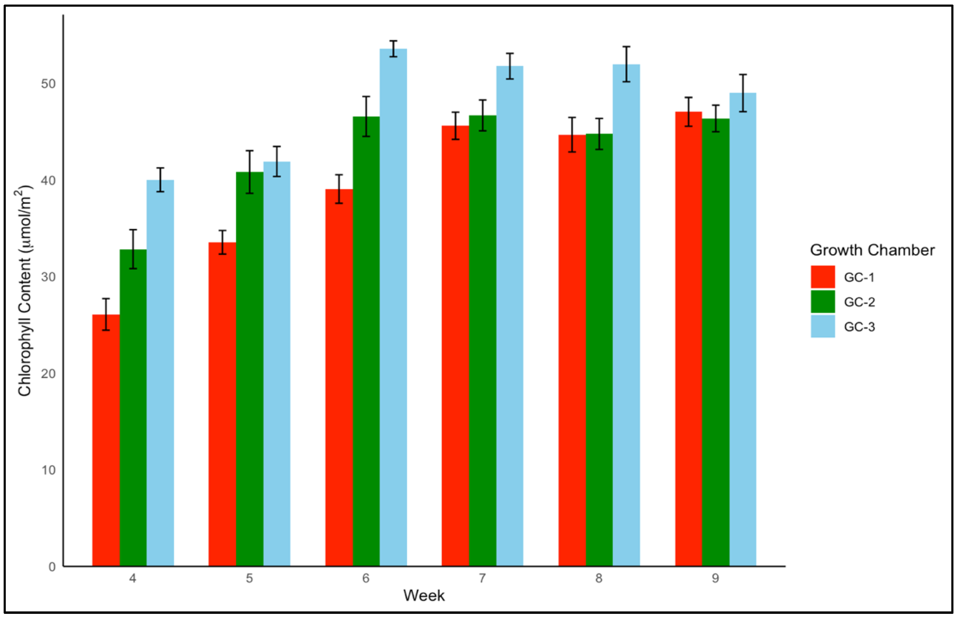 Agronomy 14 02025 g009