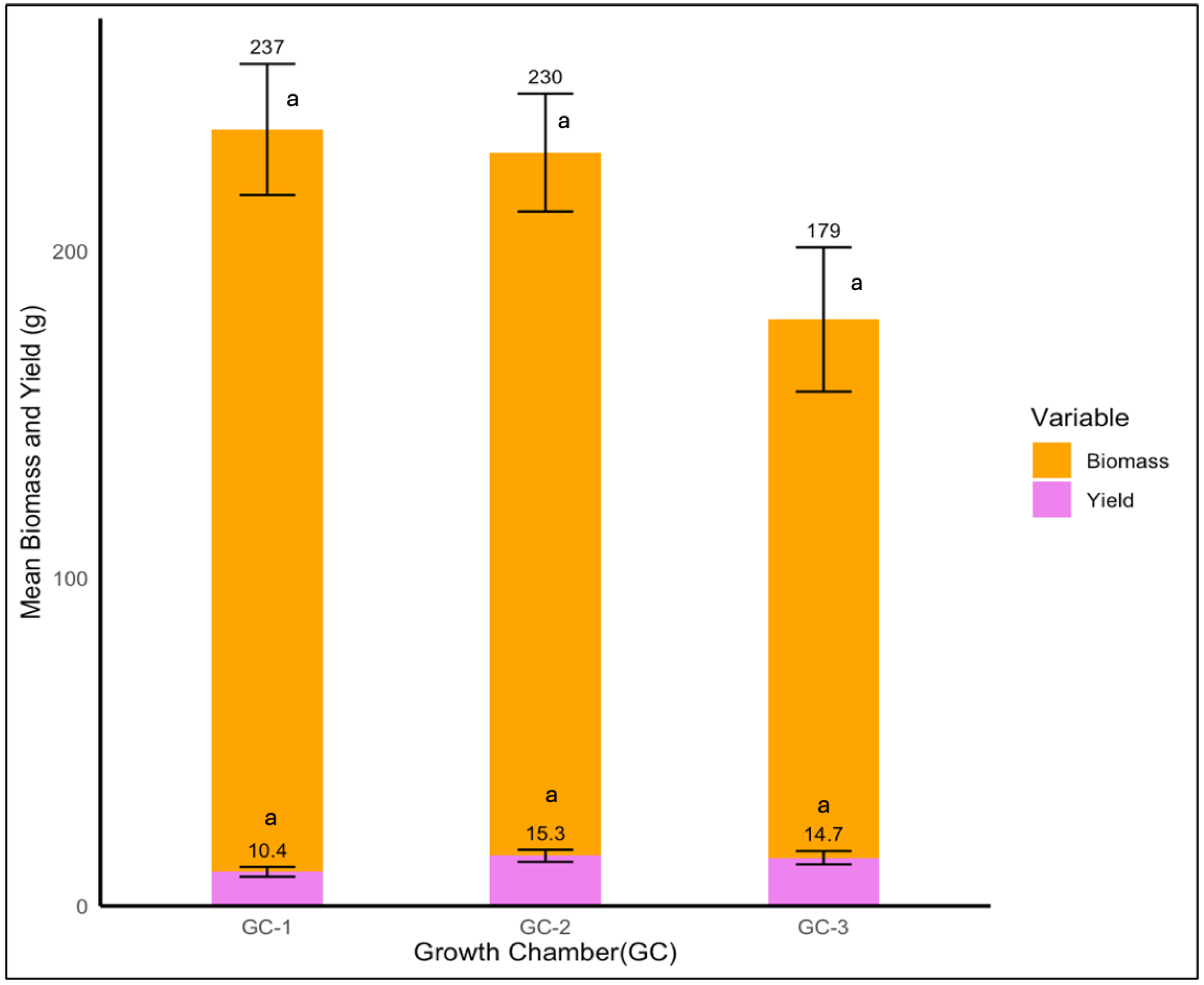 Agronomy 14 02025 g013