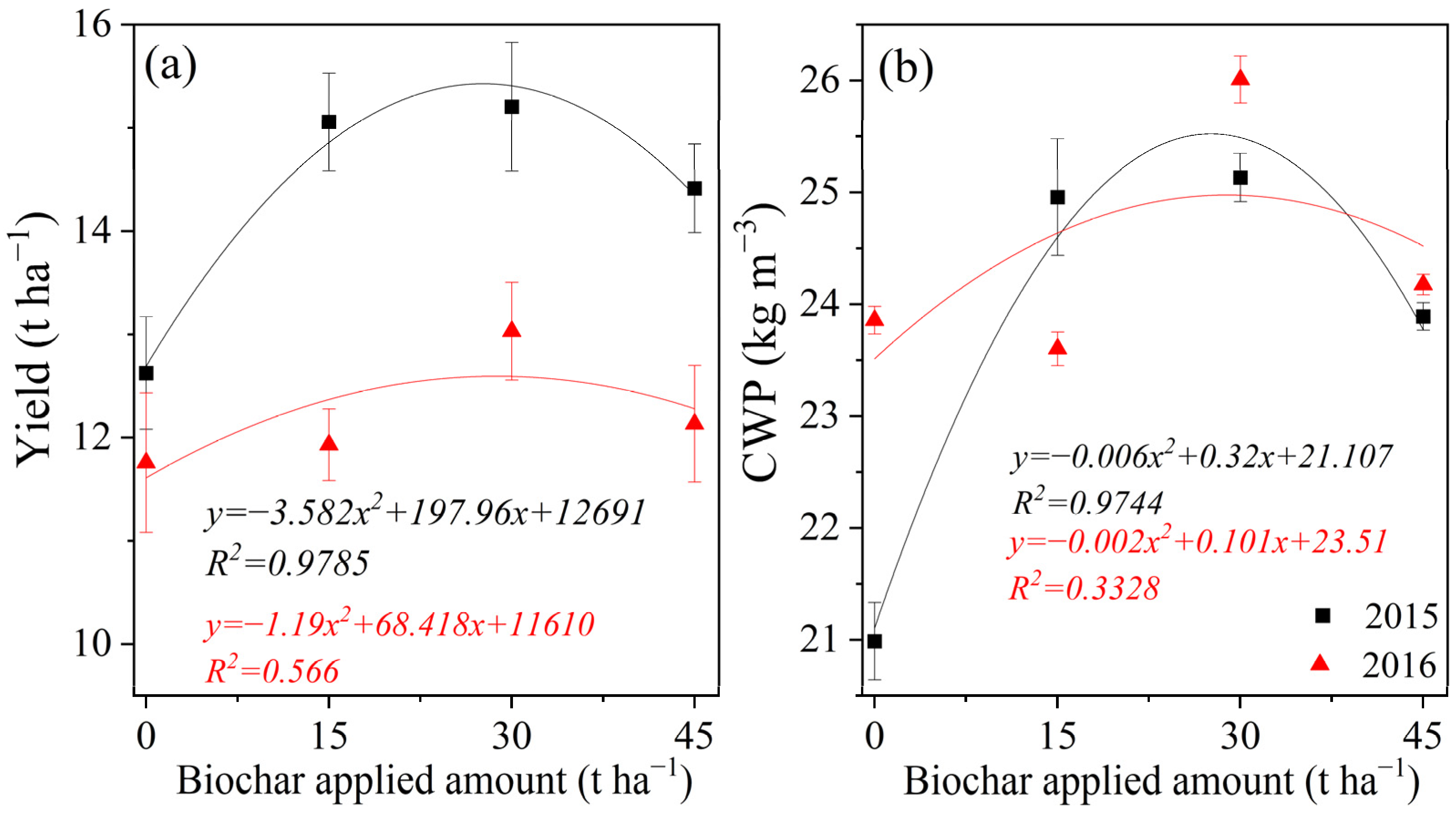 Agronomy 14 02028 g002