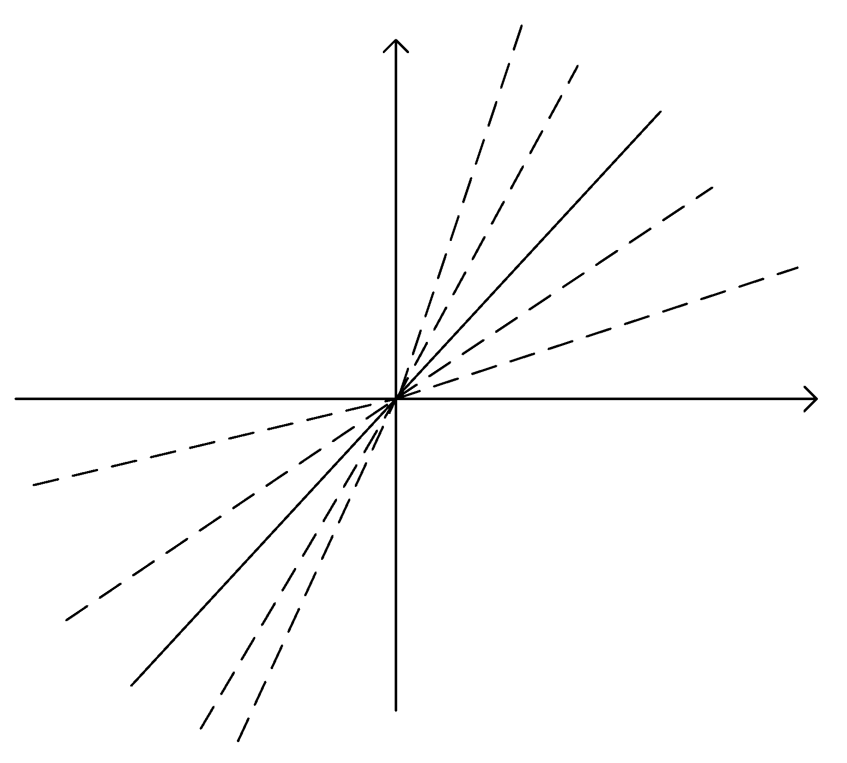 Agronomy 14 02036 g005