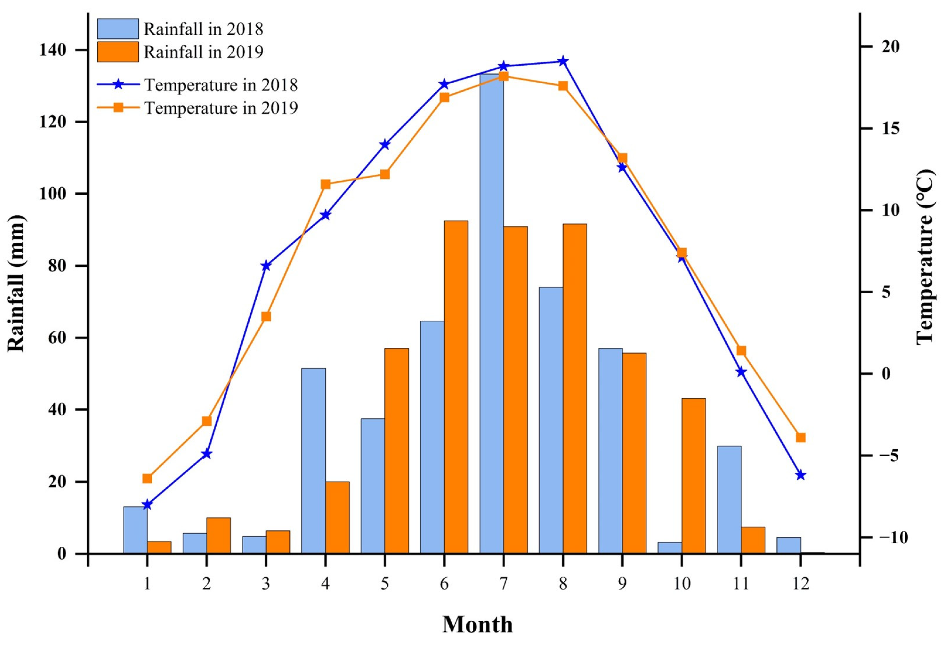 Agronomy 14 02049 g001