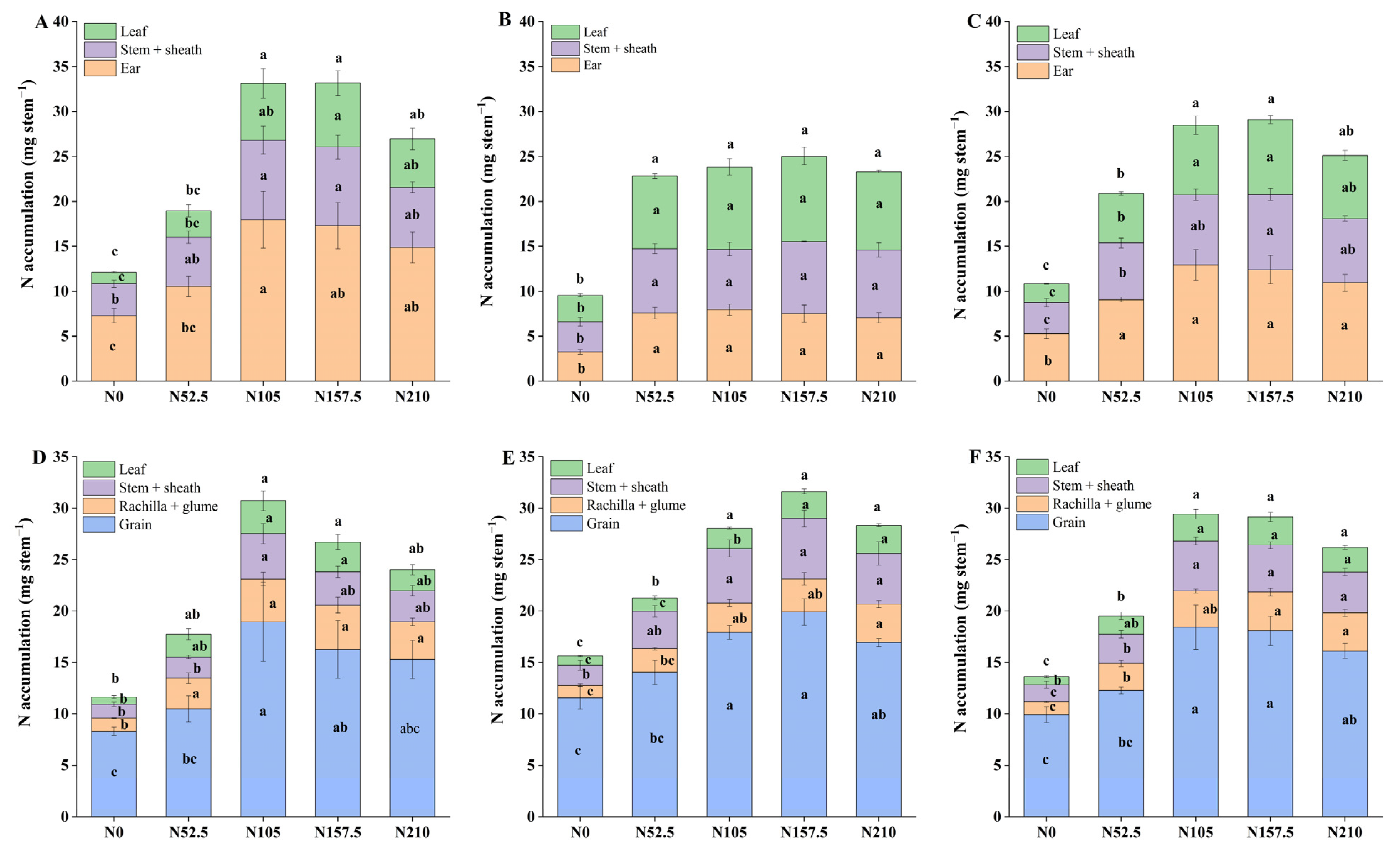 Agronomy 14 02049 g003