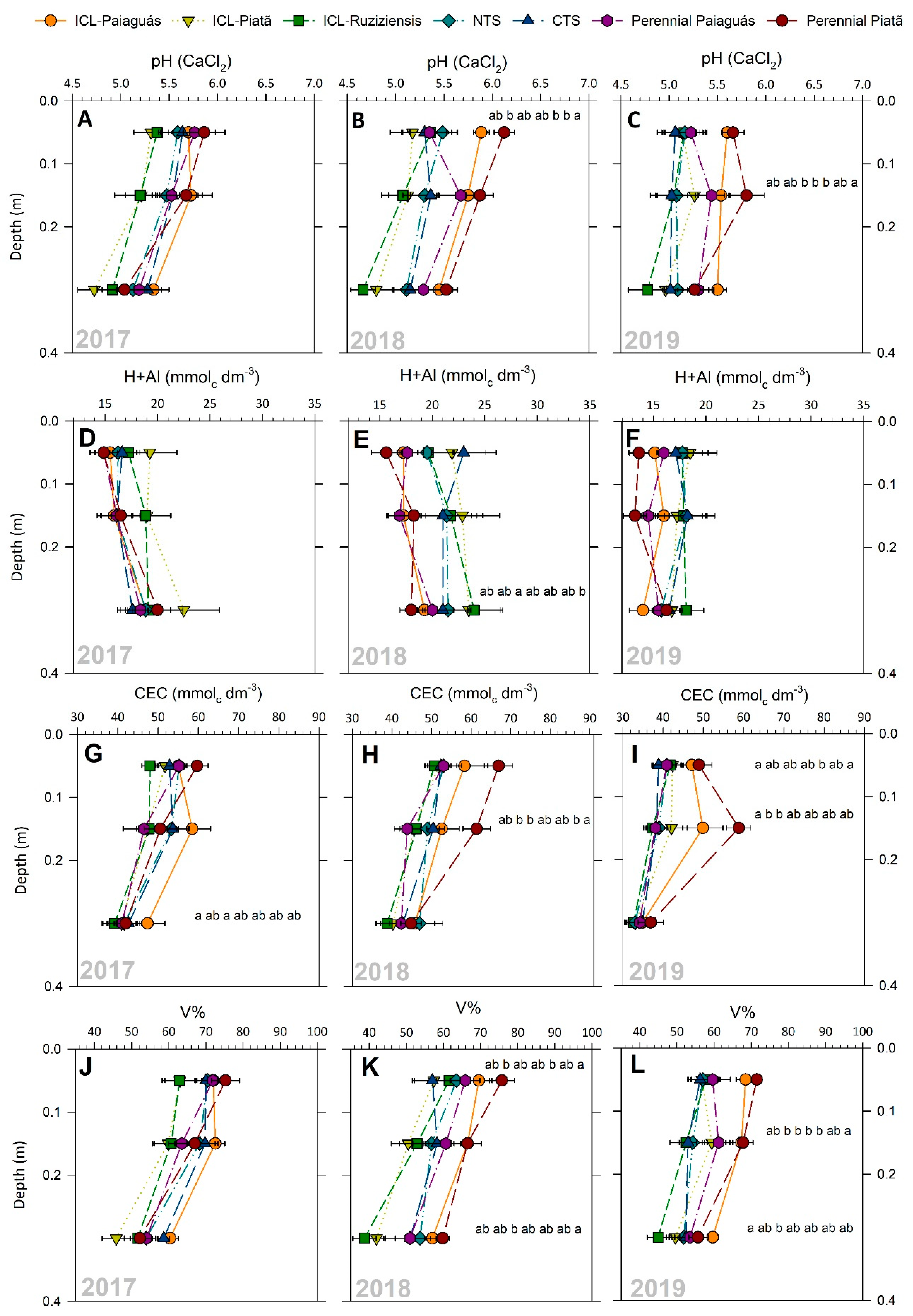 Agronomy 14 02071 g002