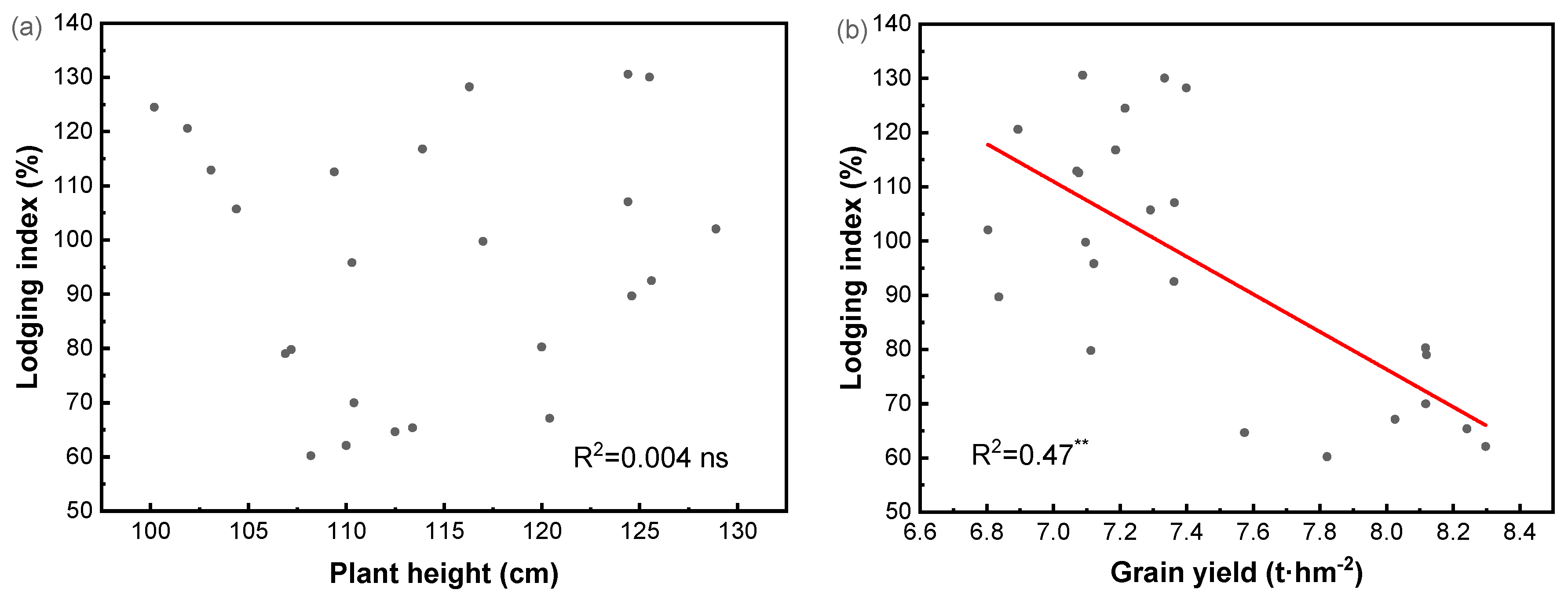 Agronomy 14 02085 g011