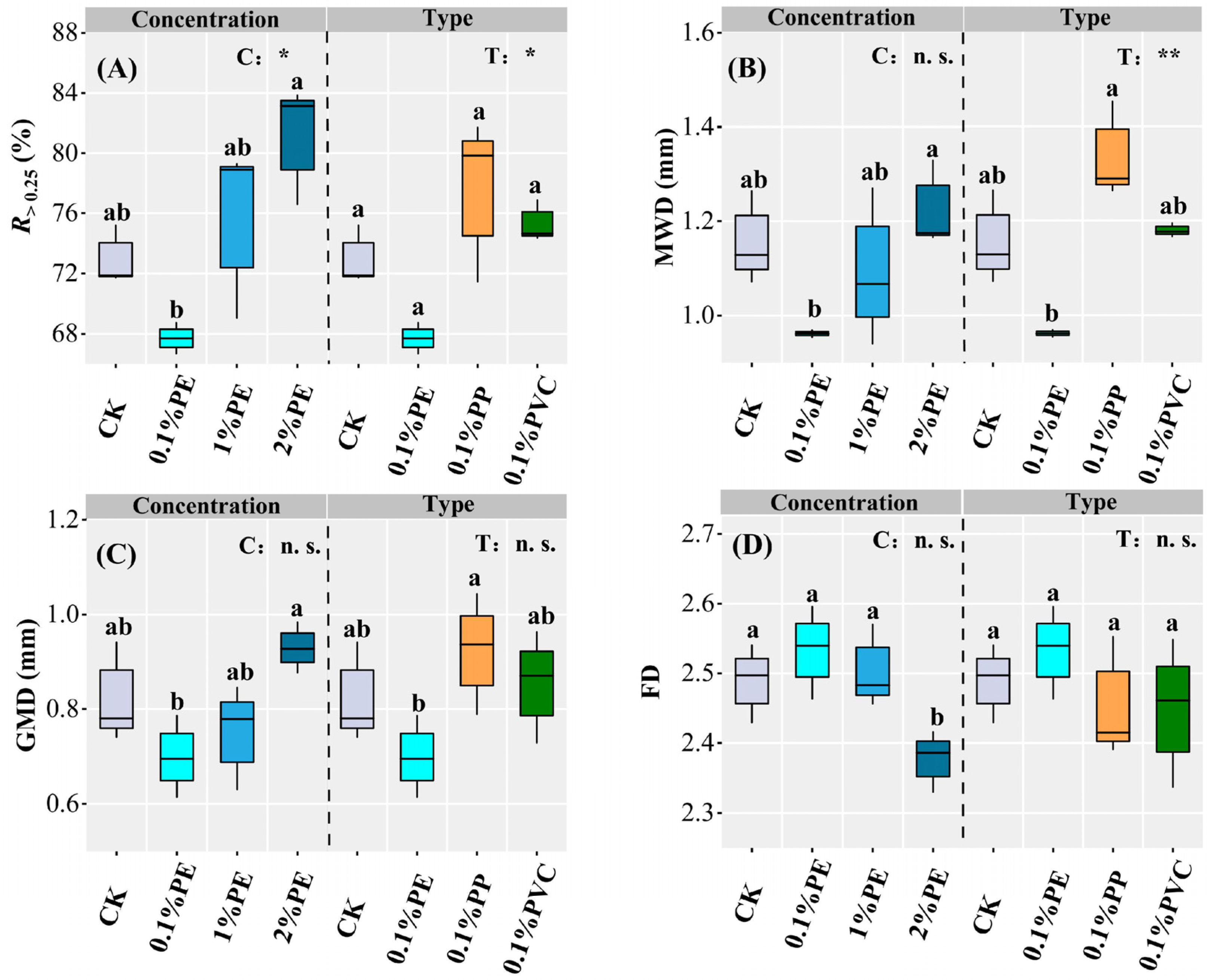 Agronomy 14 02114 g002