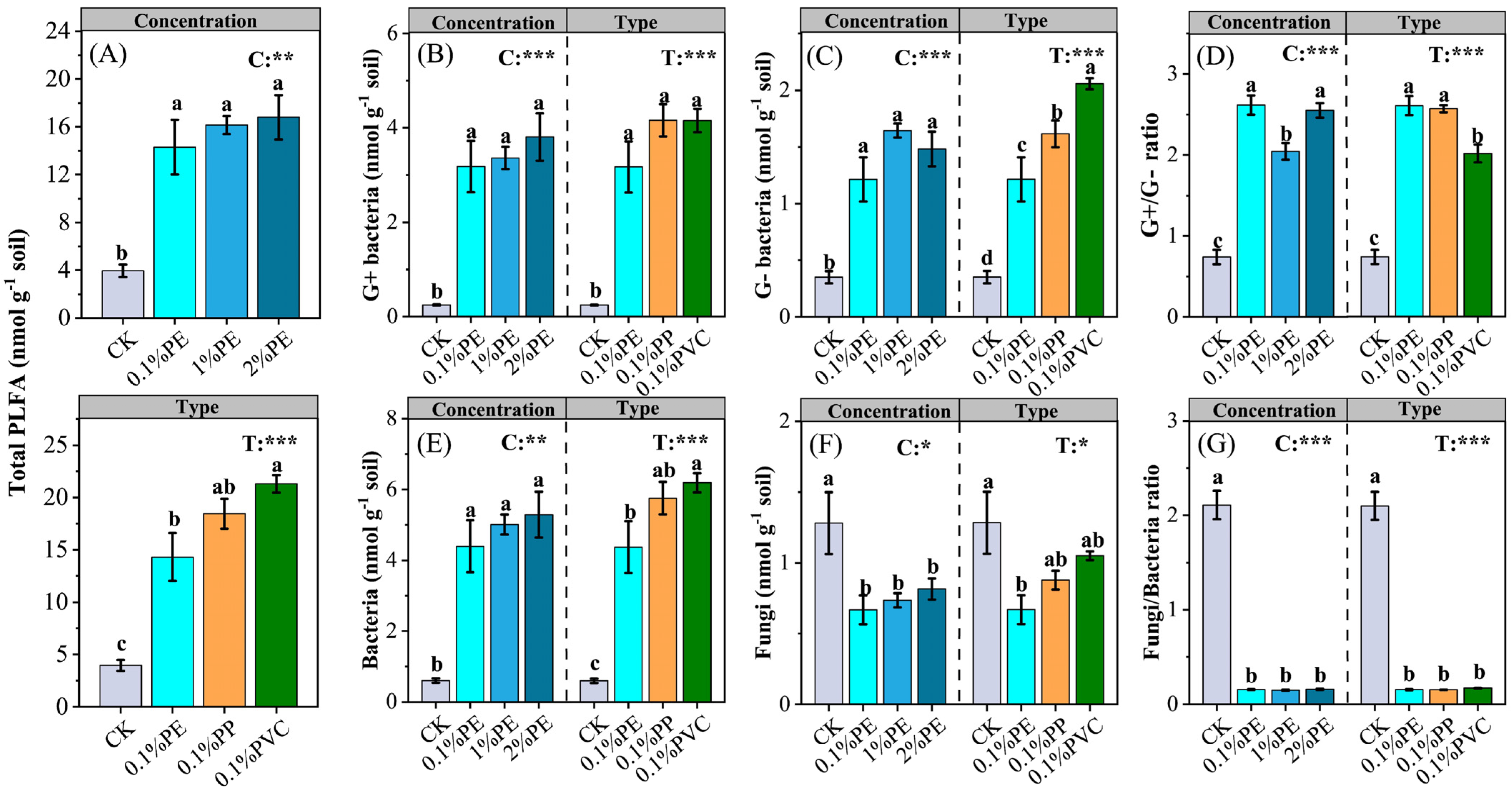 Agronomy 14 02114 g004