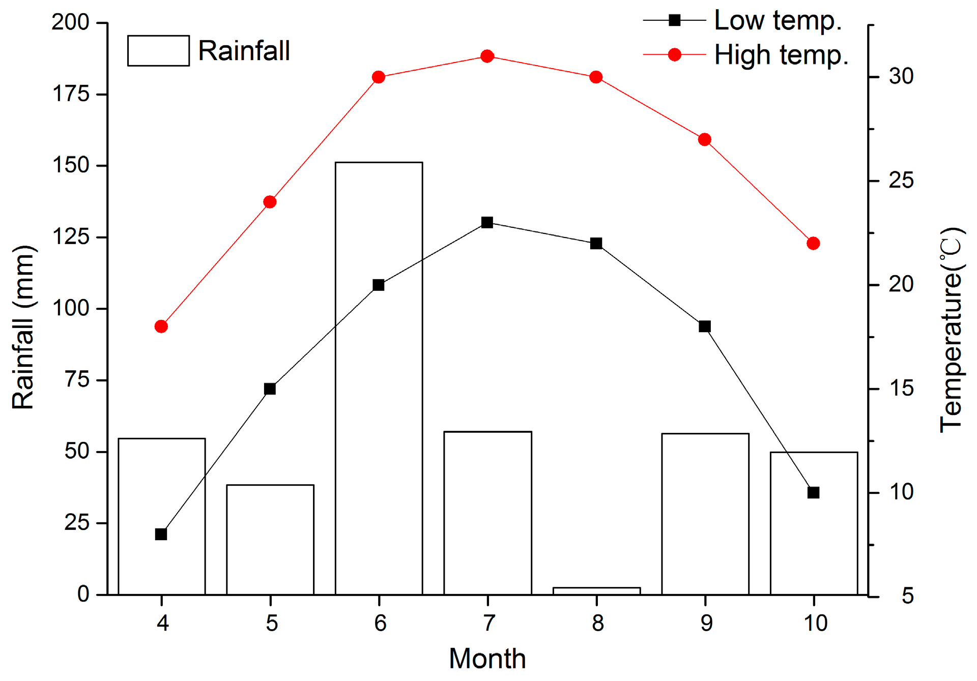 Agronomy 14 02139 g001 Agronomy 14 02139 g001