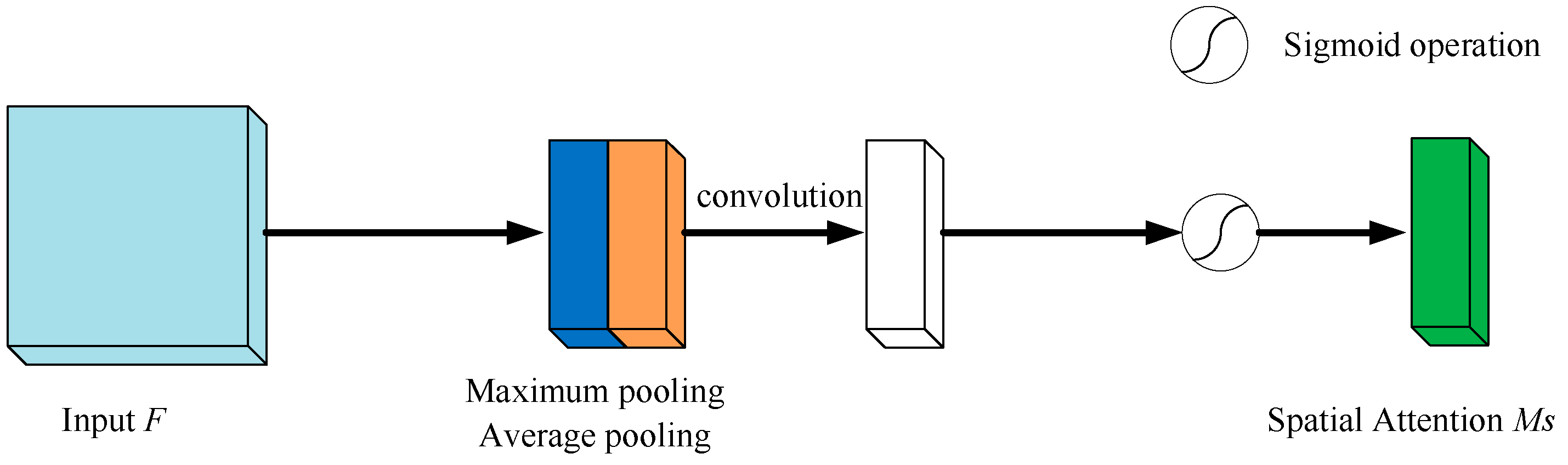 Agronomy 14 02141 g009
