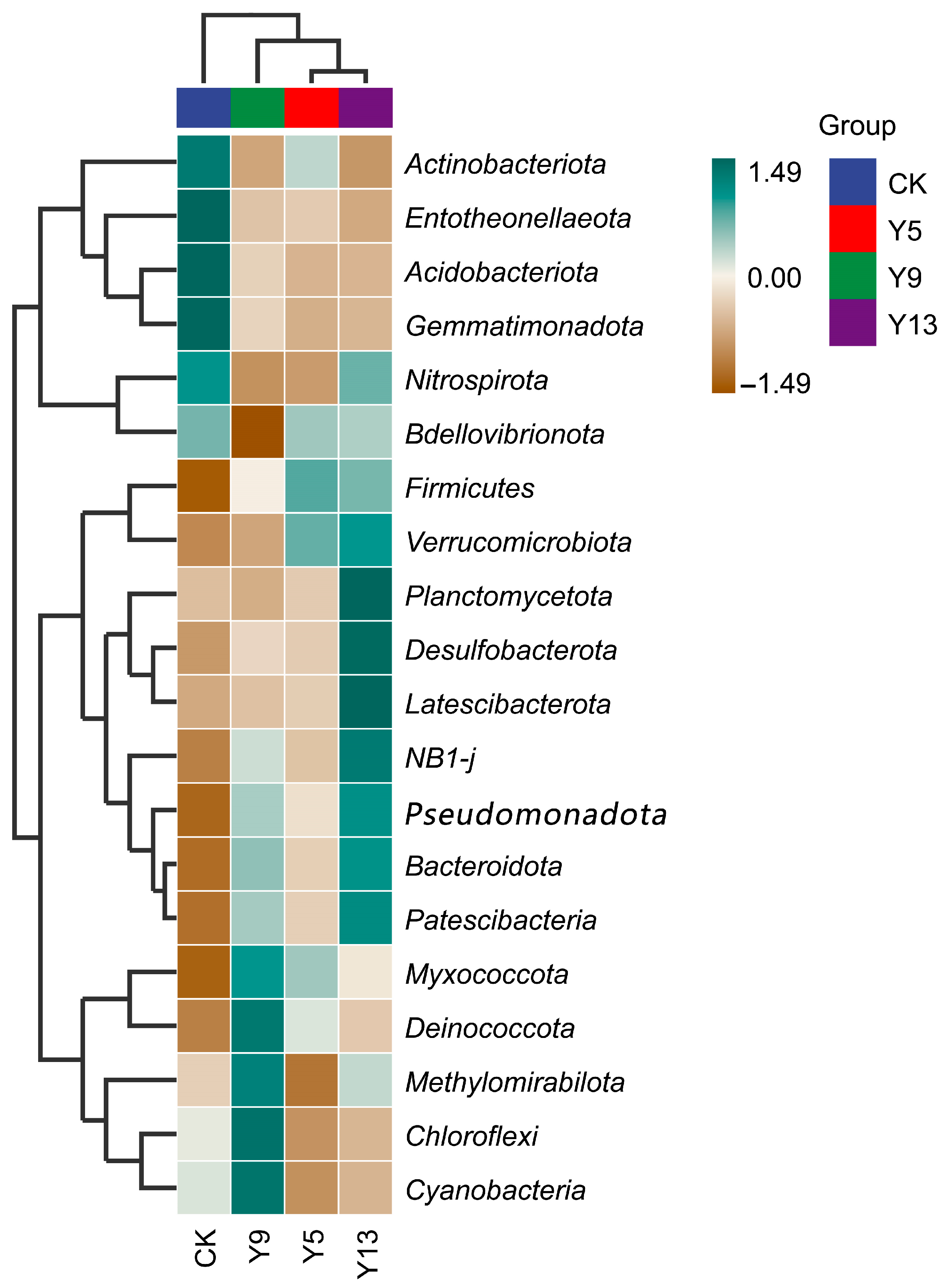Agronomy 14 02144 g004