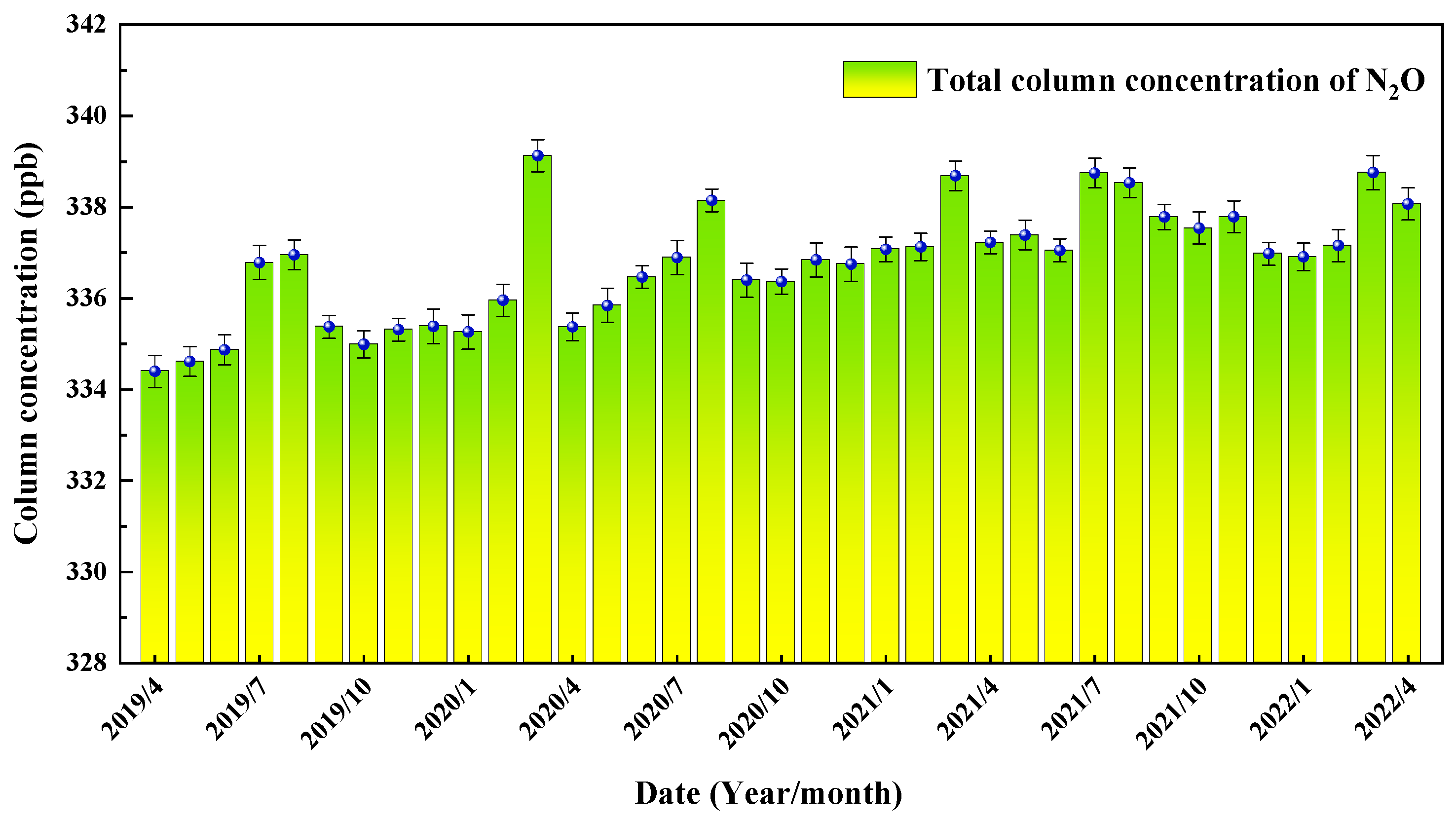 Agronomy 14 02162 g007 Agronomy 14 02162 g007