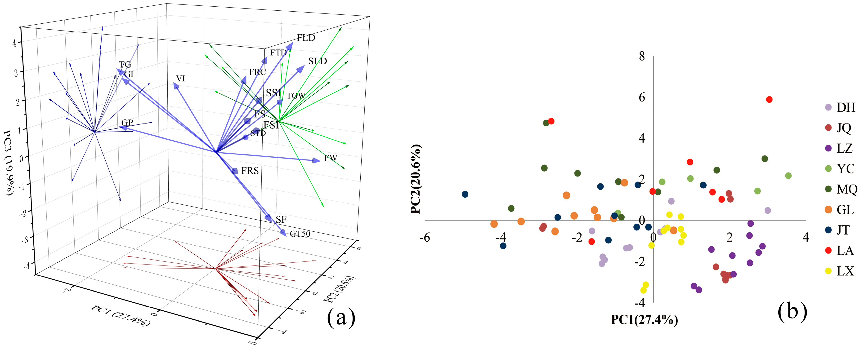 Agronomy 14 02165 g004