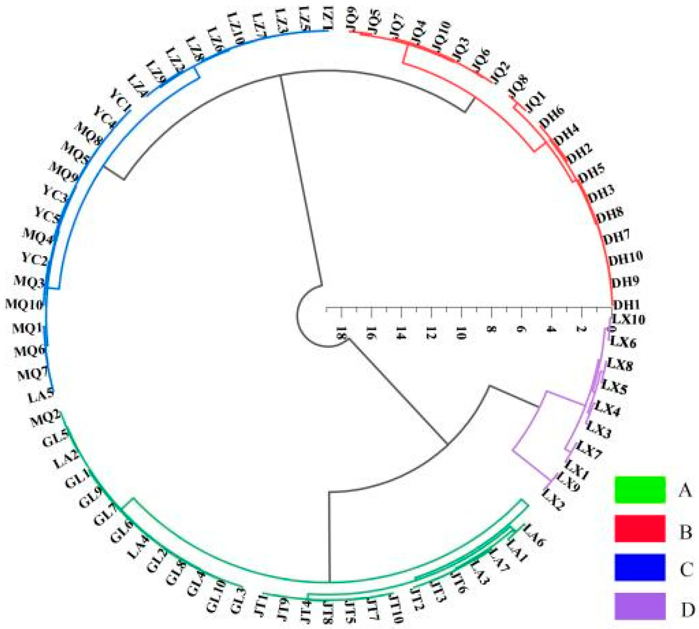 Agronomy 14 02165 g005