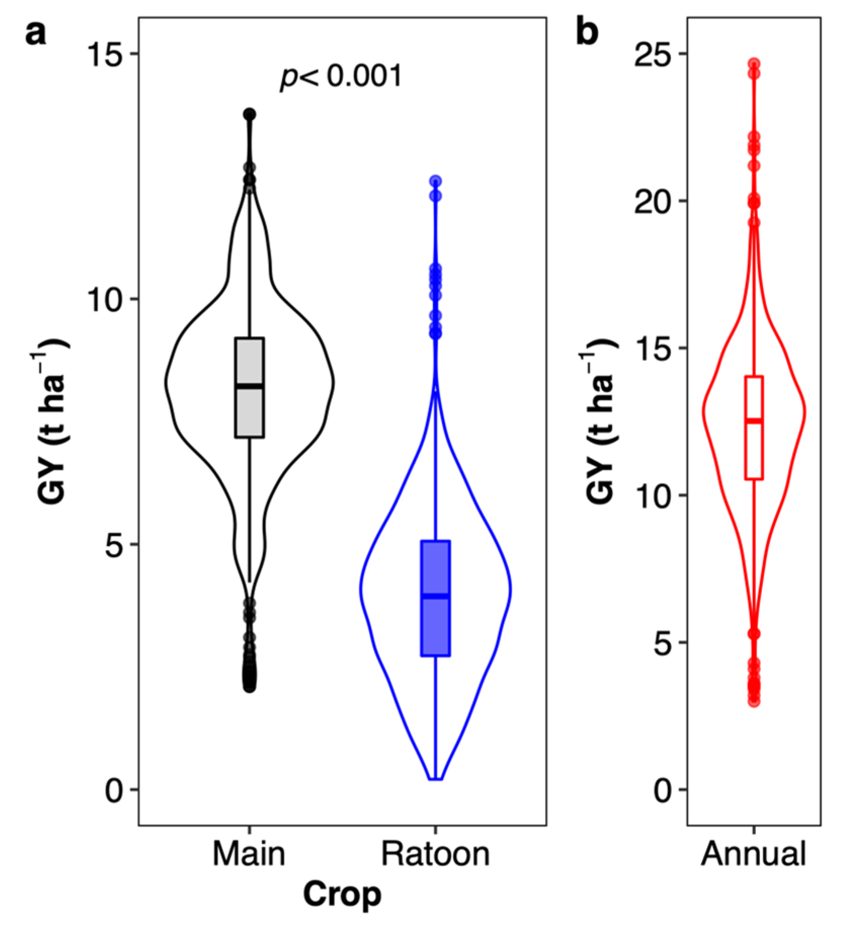 Agronomy 14 02170 g001