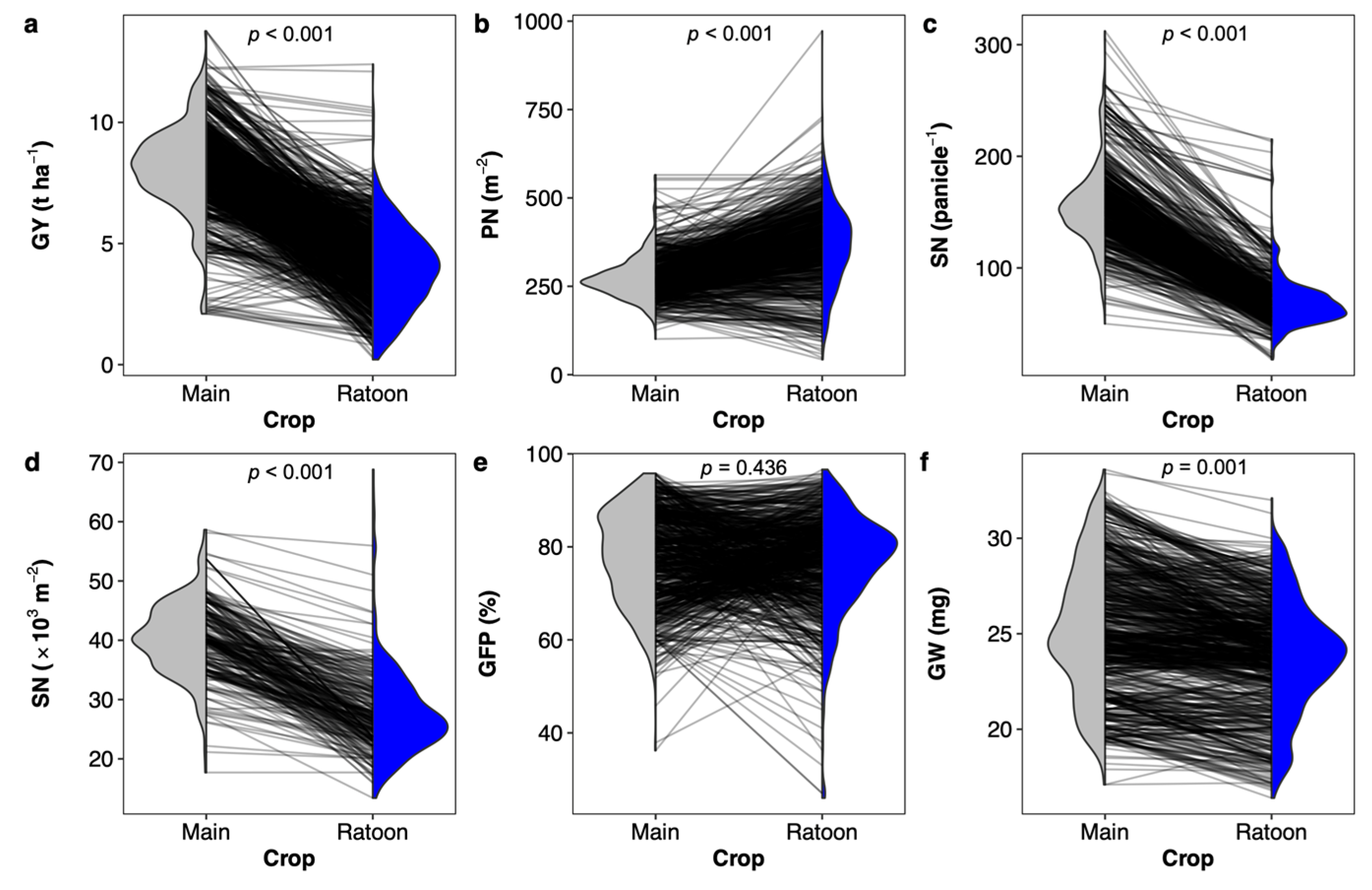 Agronomy 14 02170 g002