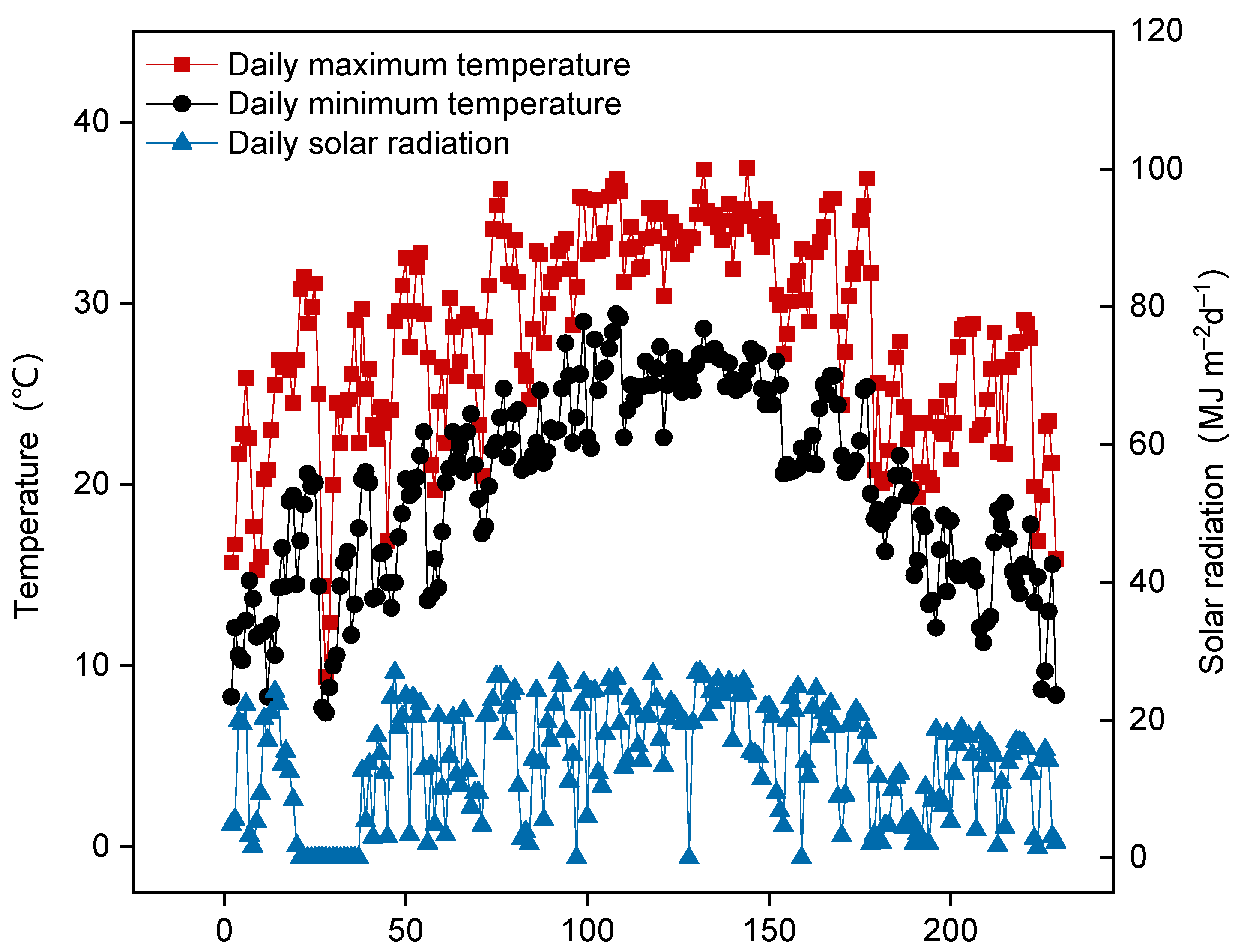 Agronomy 14 02178 g001