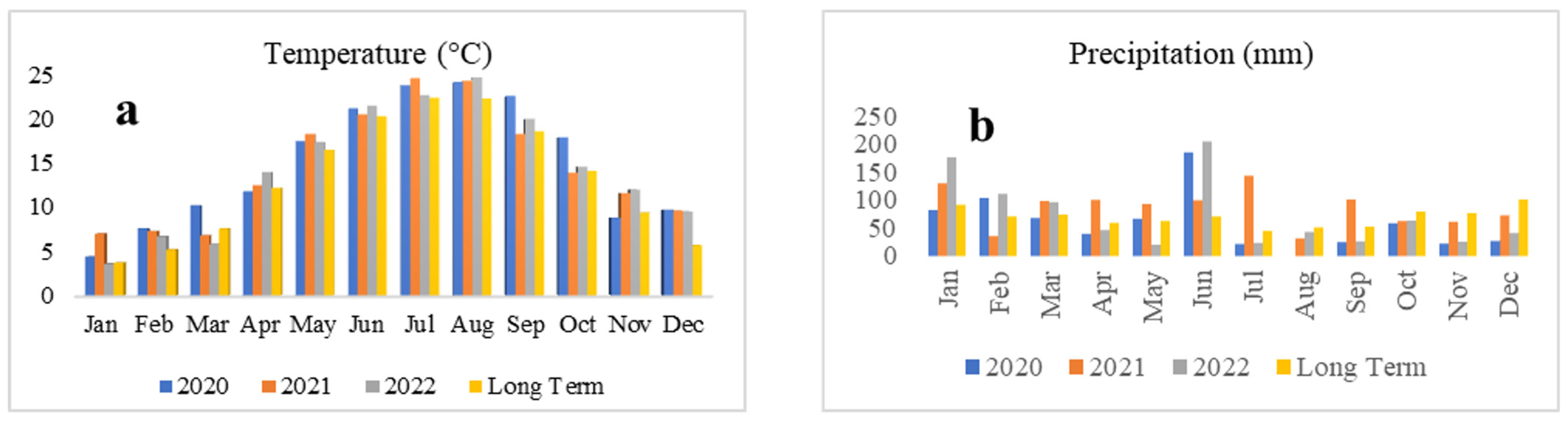 Agronomy 14 02188 g001