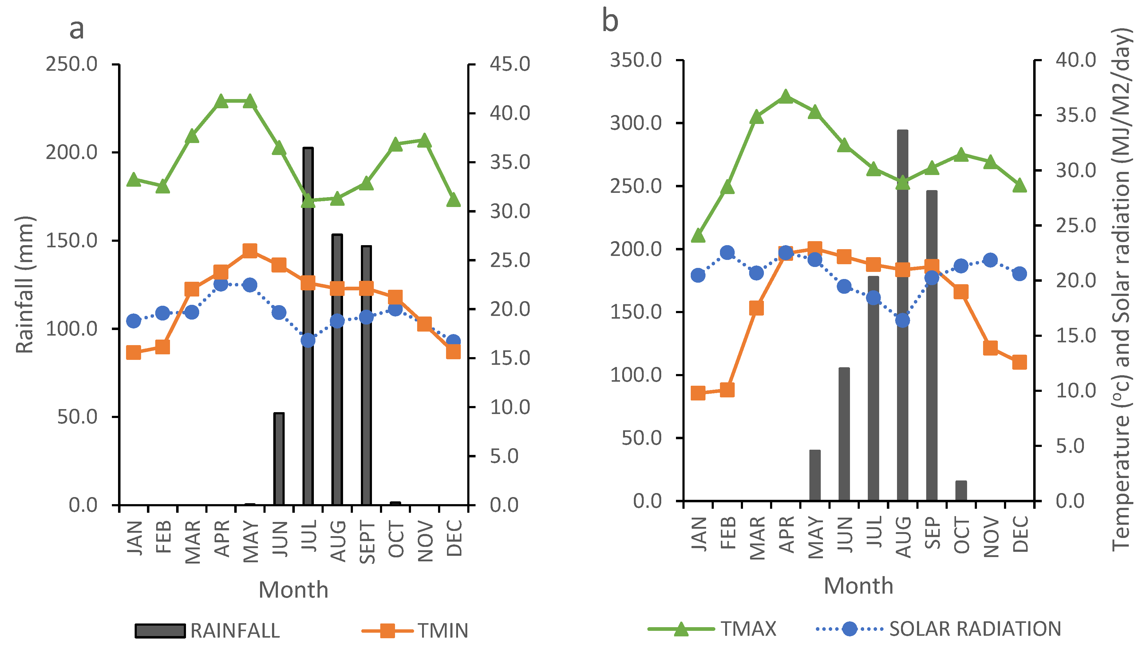 Agronomy 14 02198 g001