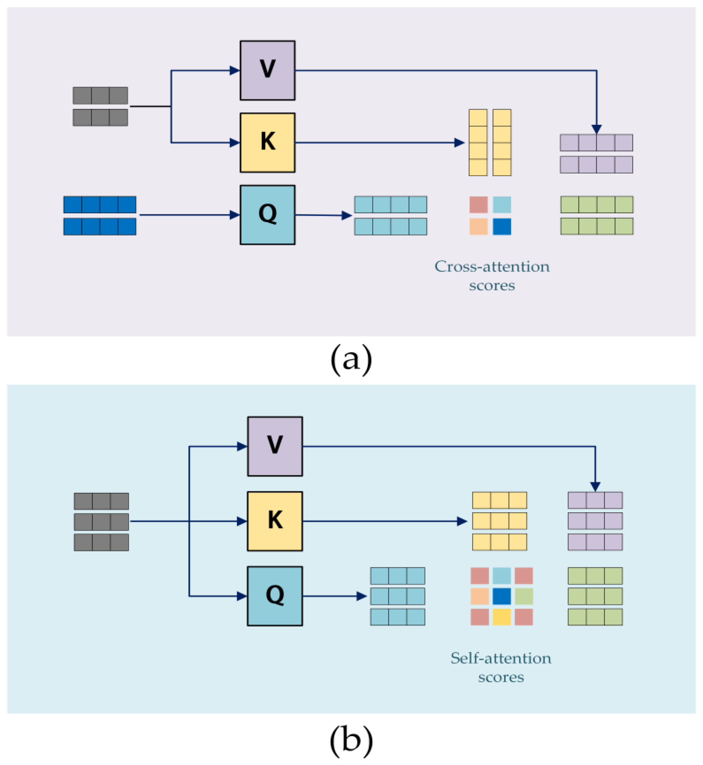 Agronomy 14 02208 g001