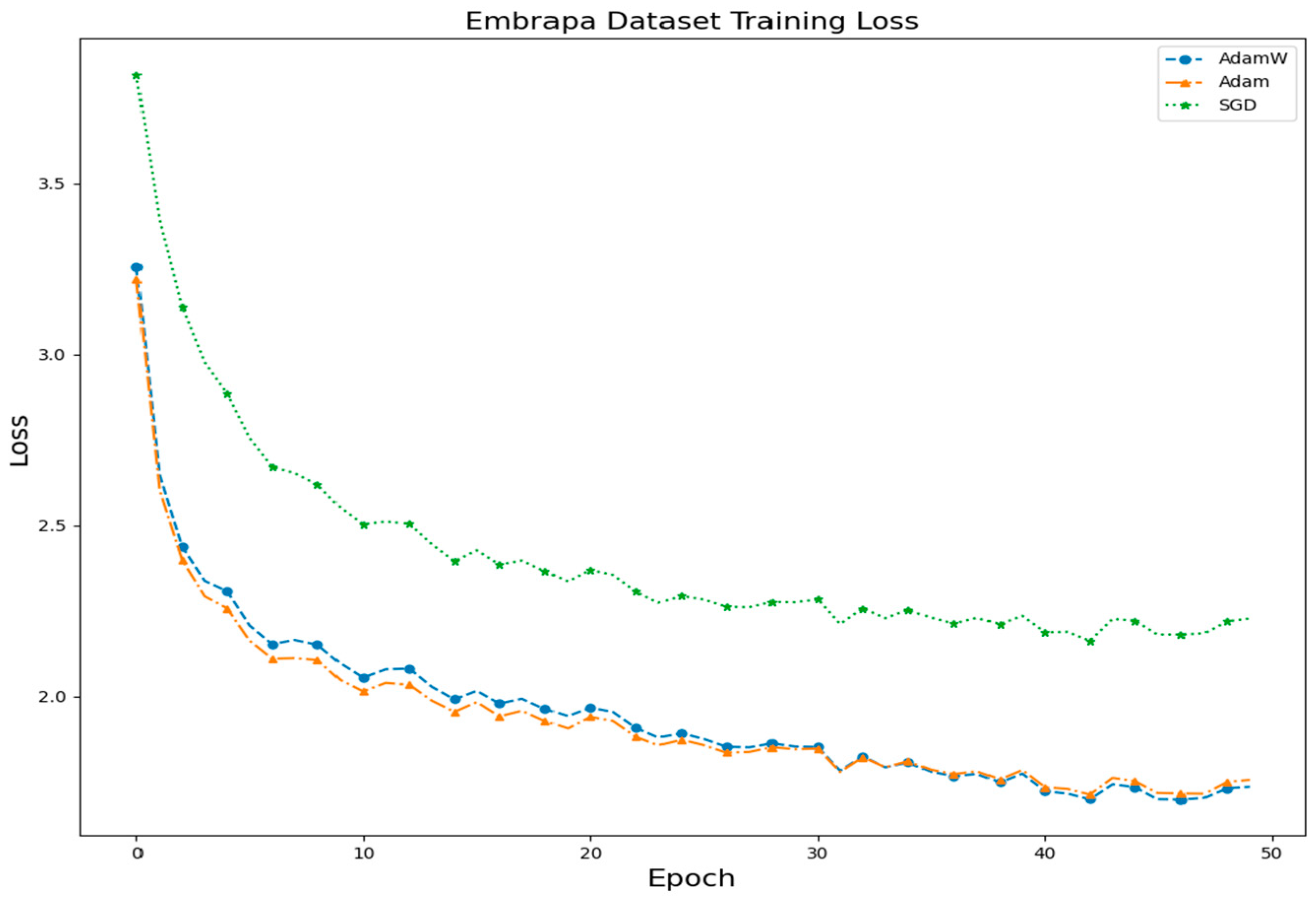 Agronomy 14 02208 g004