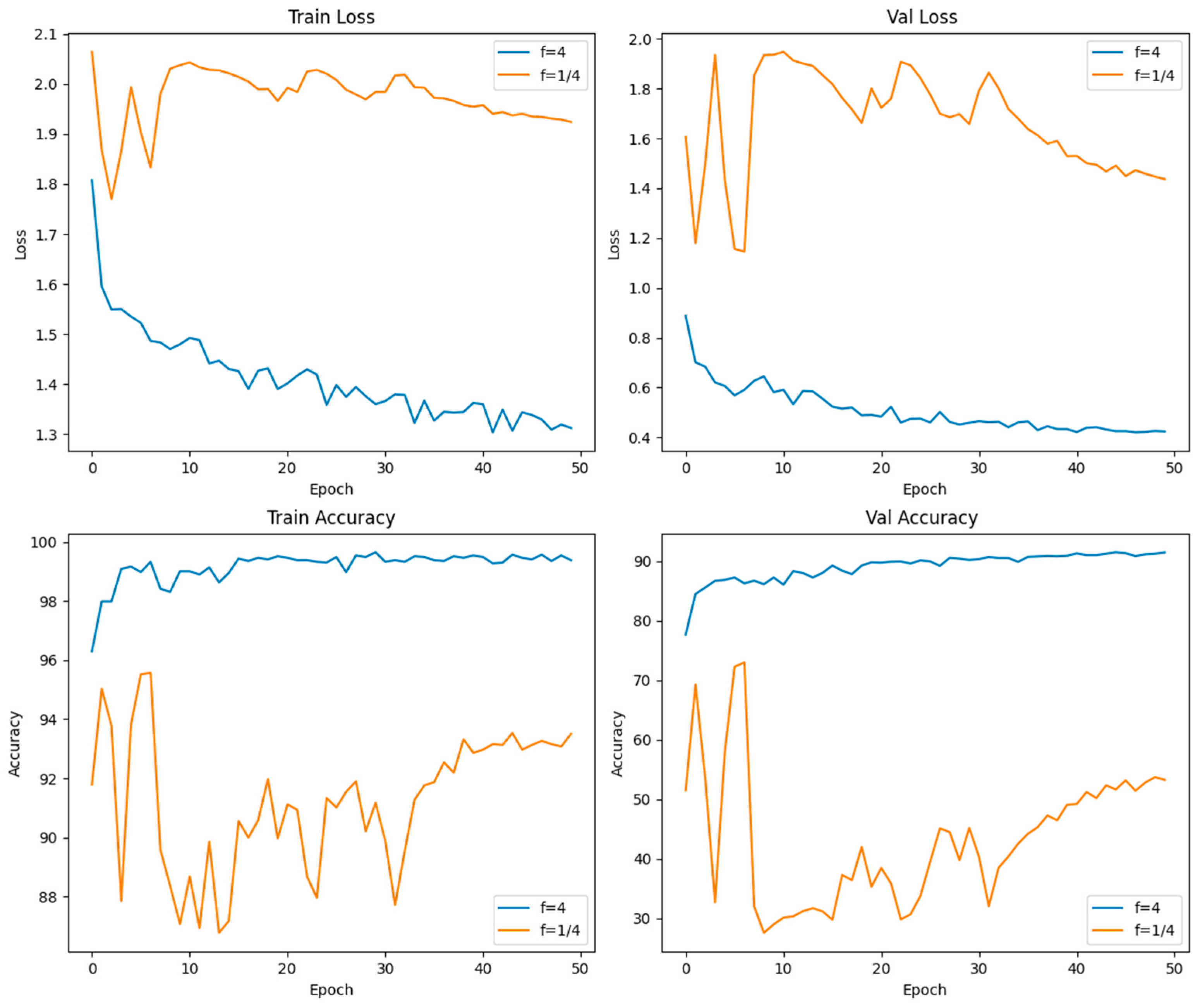 Agronomy 14 02208 g007