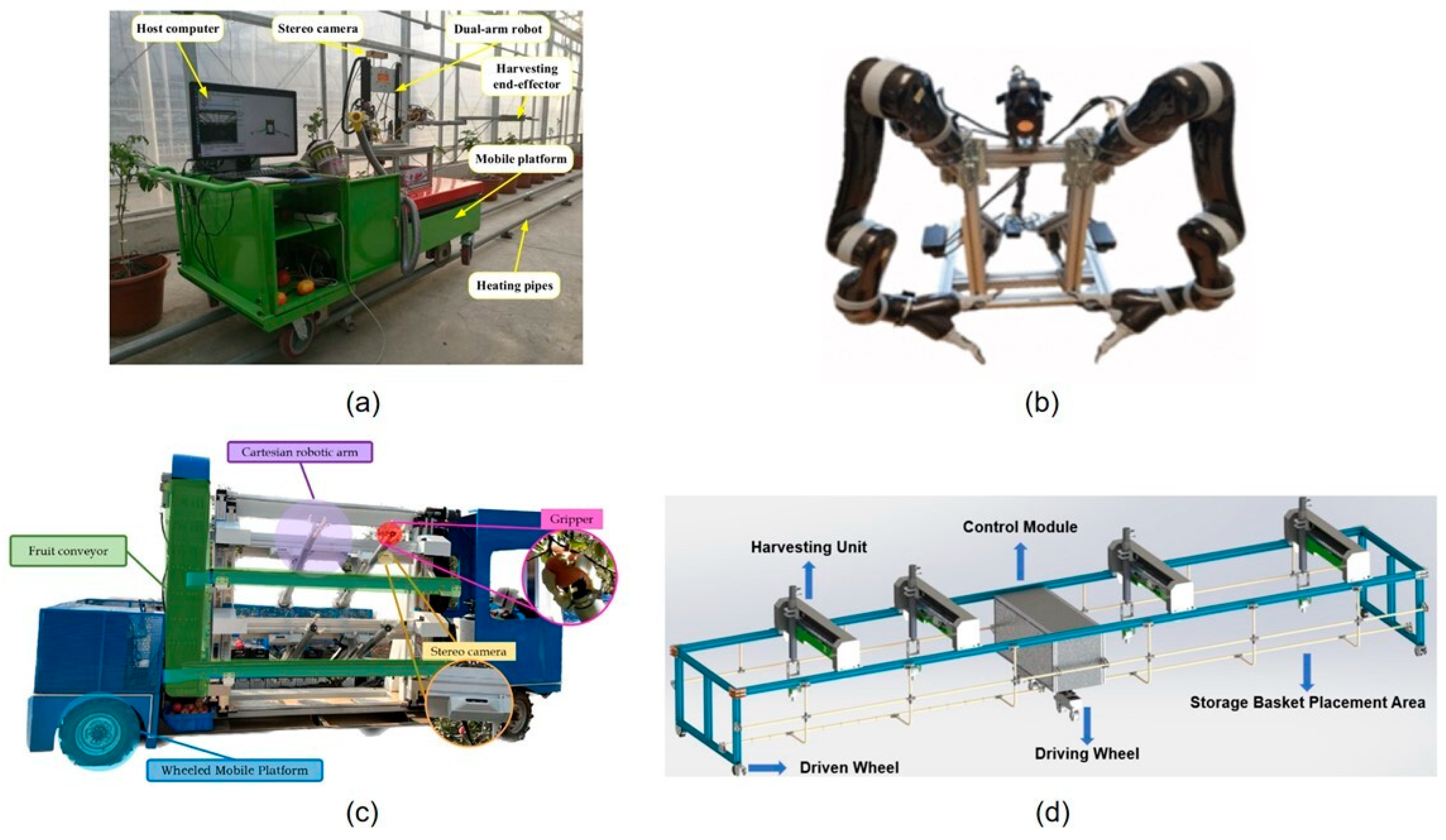 Agronomy 14 02209 g001