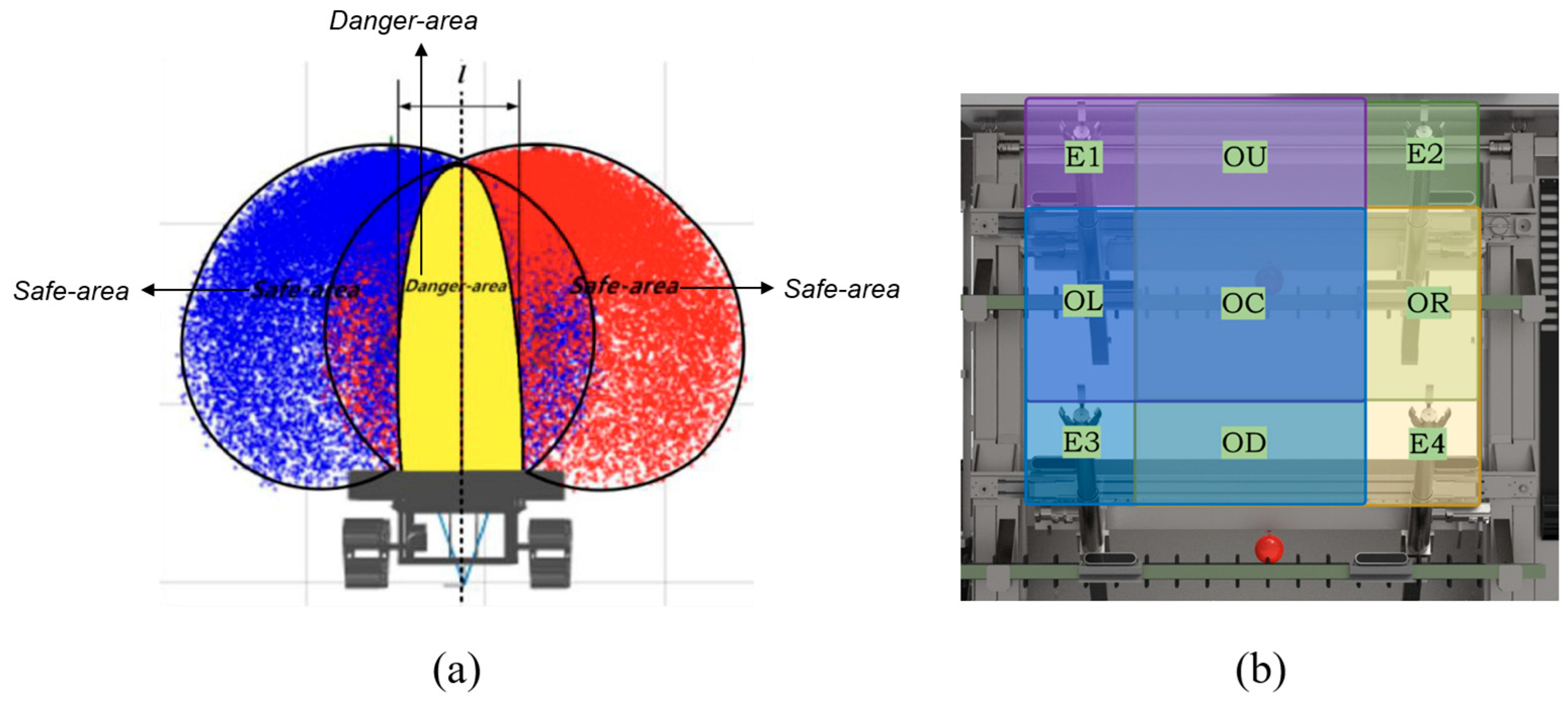 Agronomy 14 02209 g006