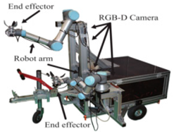 Agronomy 14 02209 i002