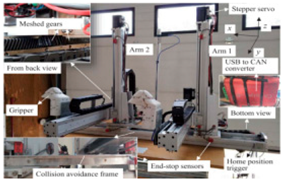 Agronomy 14 02209 i004