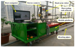 Agronomy 14 02209 i006