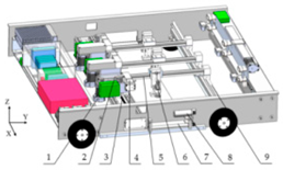 Agronomy 14 02209 i012
